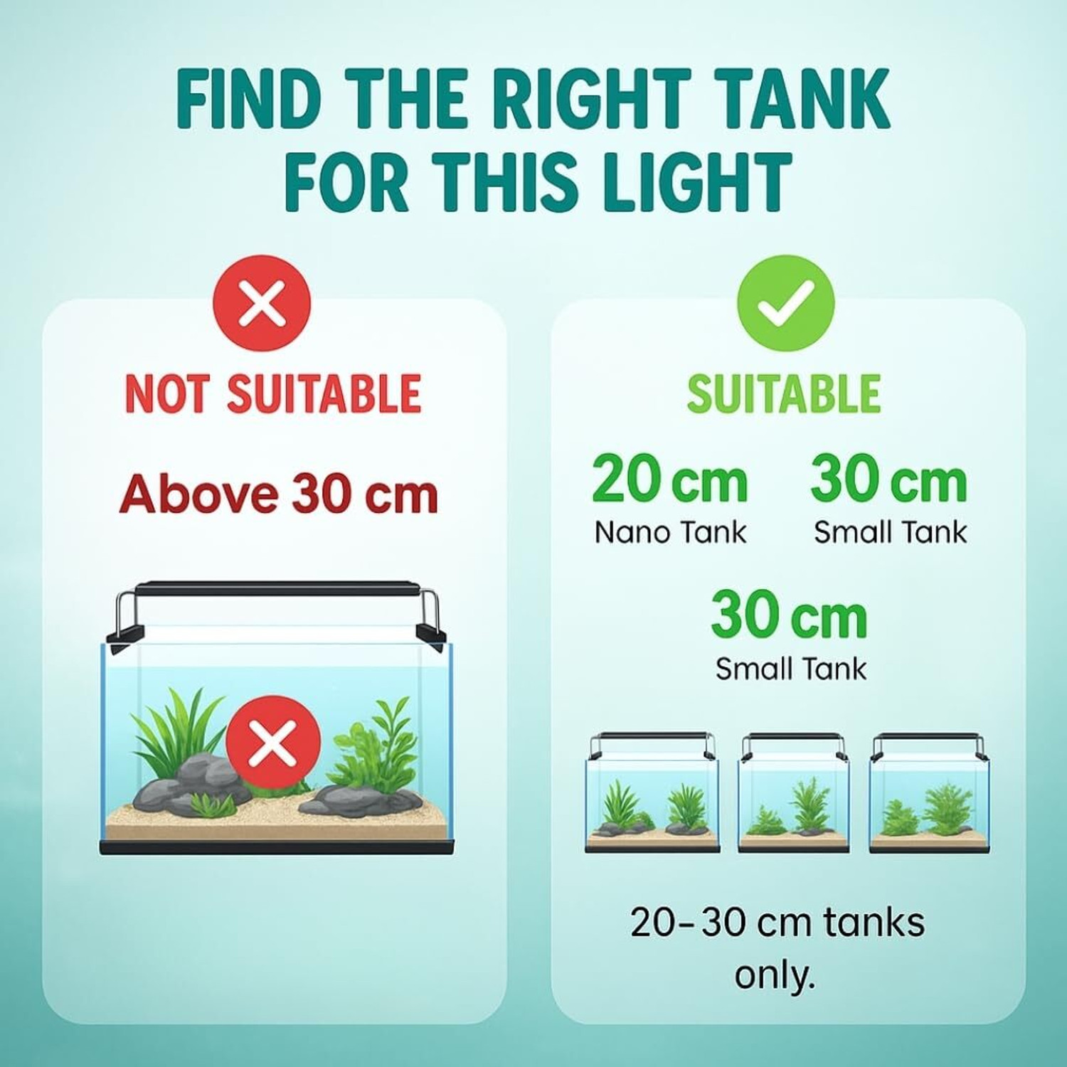 Image of FinyPetz White LED Aquarium Light