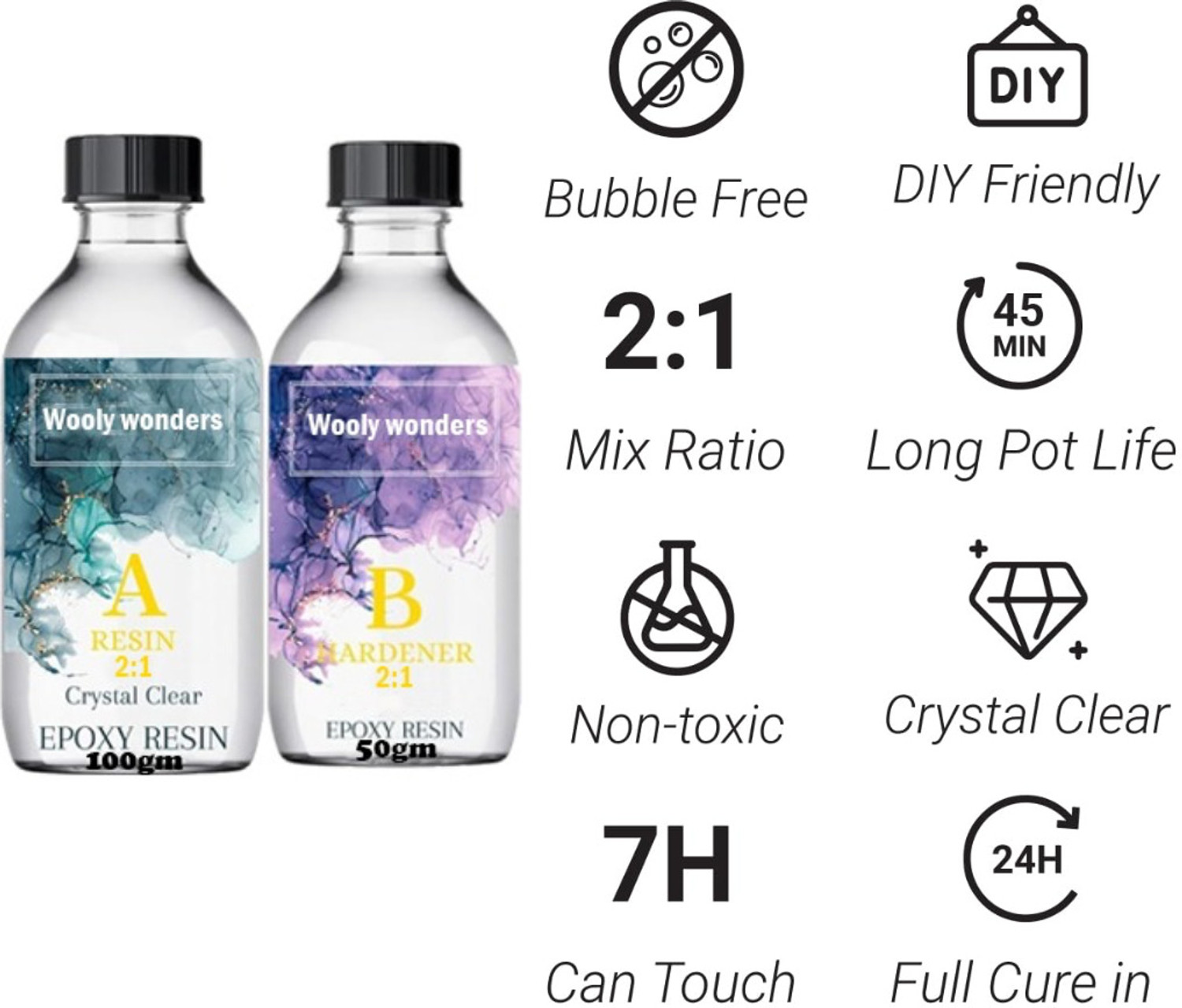 Image of Qroof epoxy resin for beginners materials