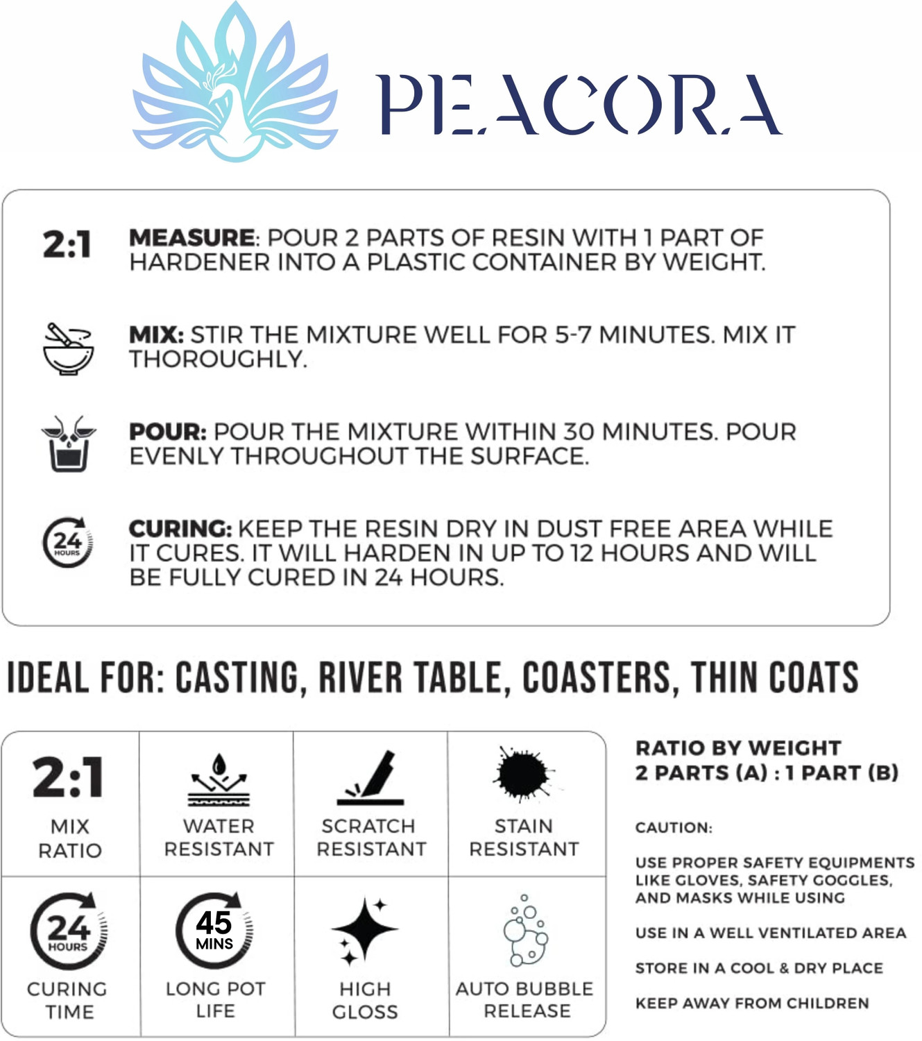 Image of PEACORA Art Resin Hardener 2:1 1.5 kg