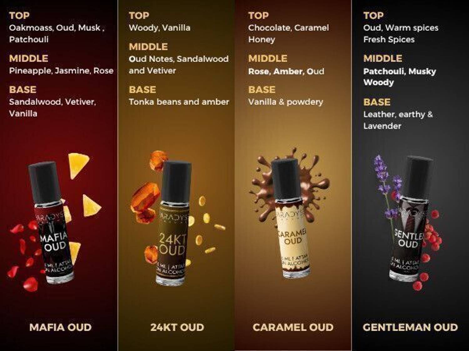 paradyse perfumes Middle East Oud Pack of 4 · 24 ml (96 ml total) - Image 4