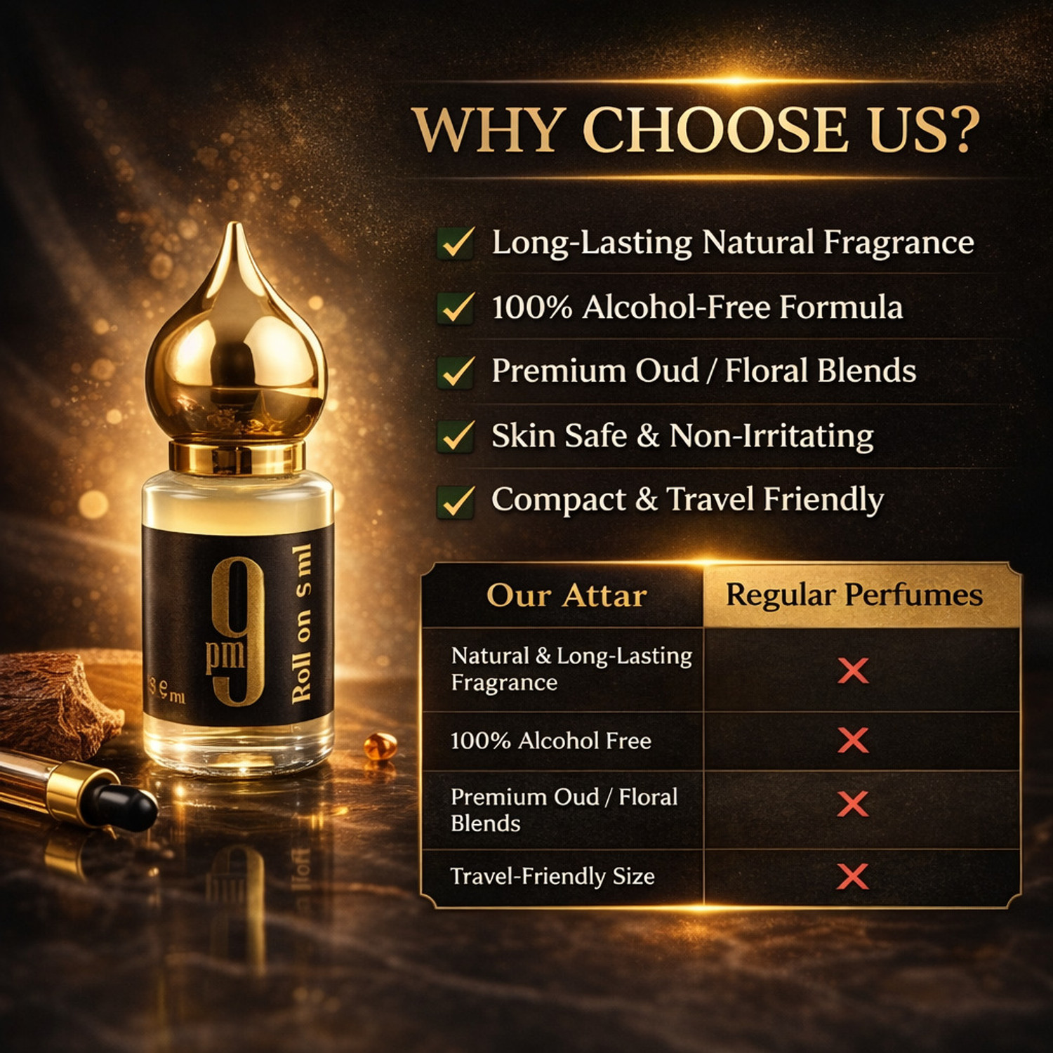 Image of Icon Perfumes 9 PM Roll On Attar 5 ml | Long Lasting Perfume Oil for Men & Women Floral Attar