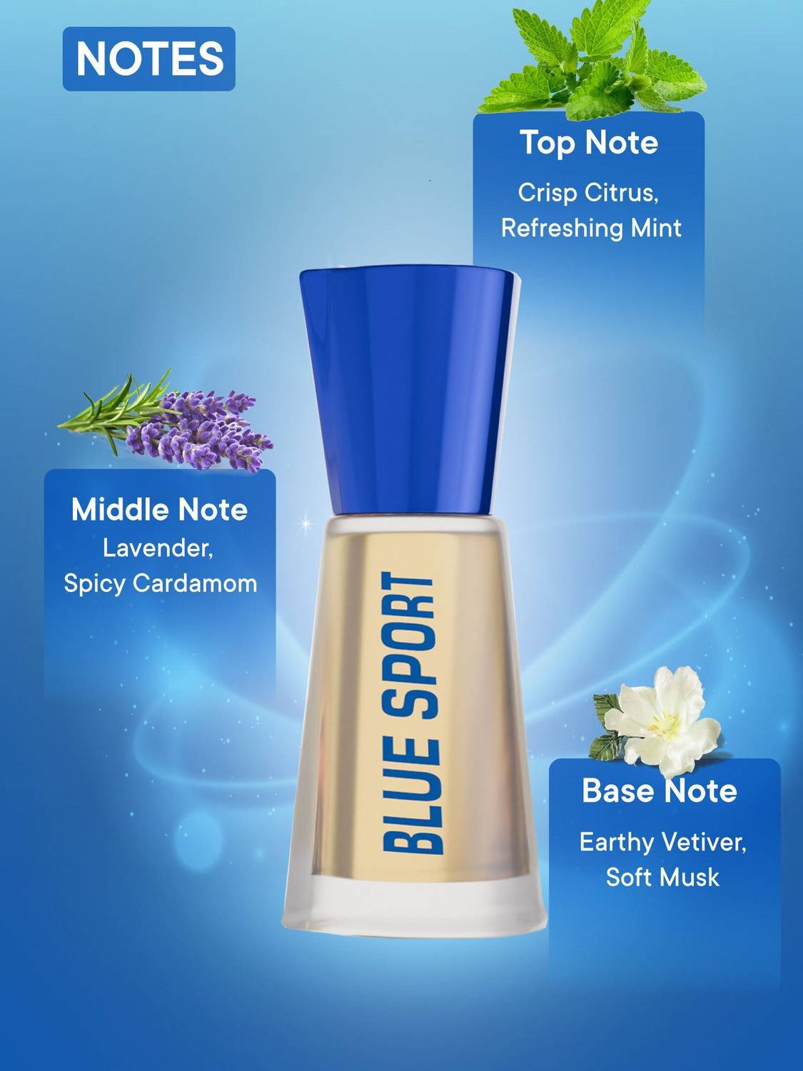 Al-Nuaim Blue Sport & White London Attar Pack of 2 - Image 3