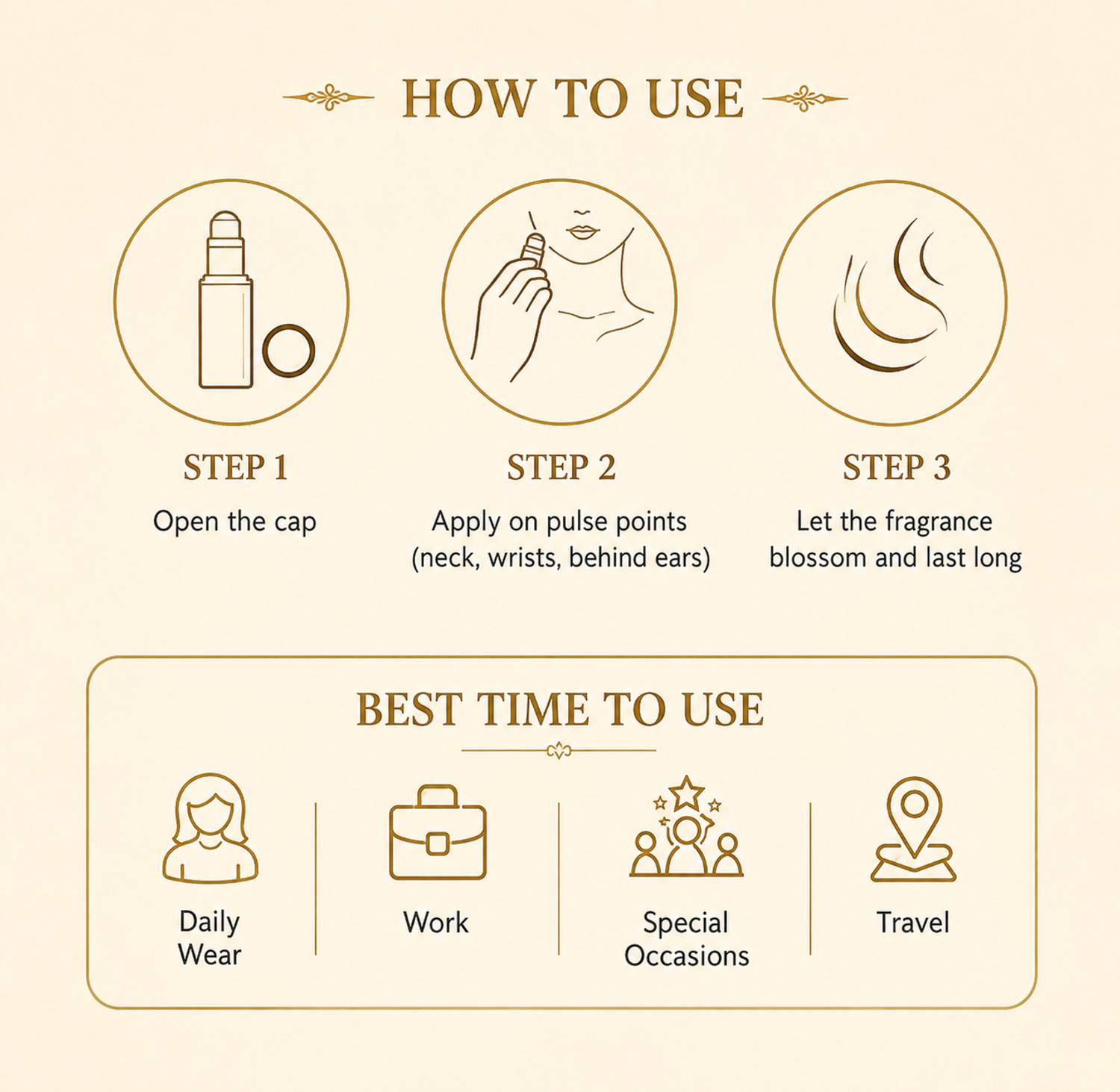 YAKSHAA Premium Attar Combo - 4 Floral Attars - Image 3
