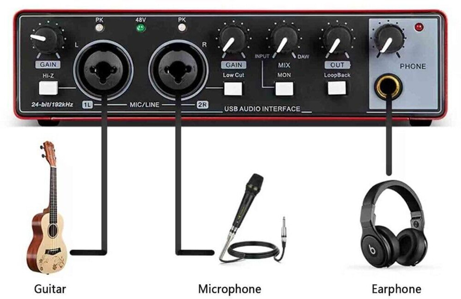 Image of Adiohub USB Interface 24Bit /196kHz Professional Sound Card, Mixer With XLR /TSR /TS Ports Audio Interface
