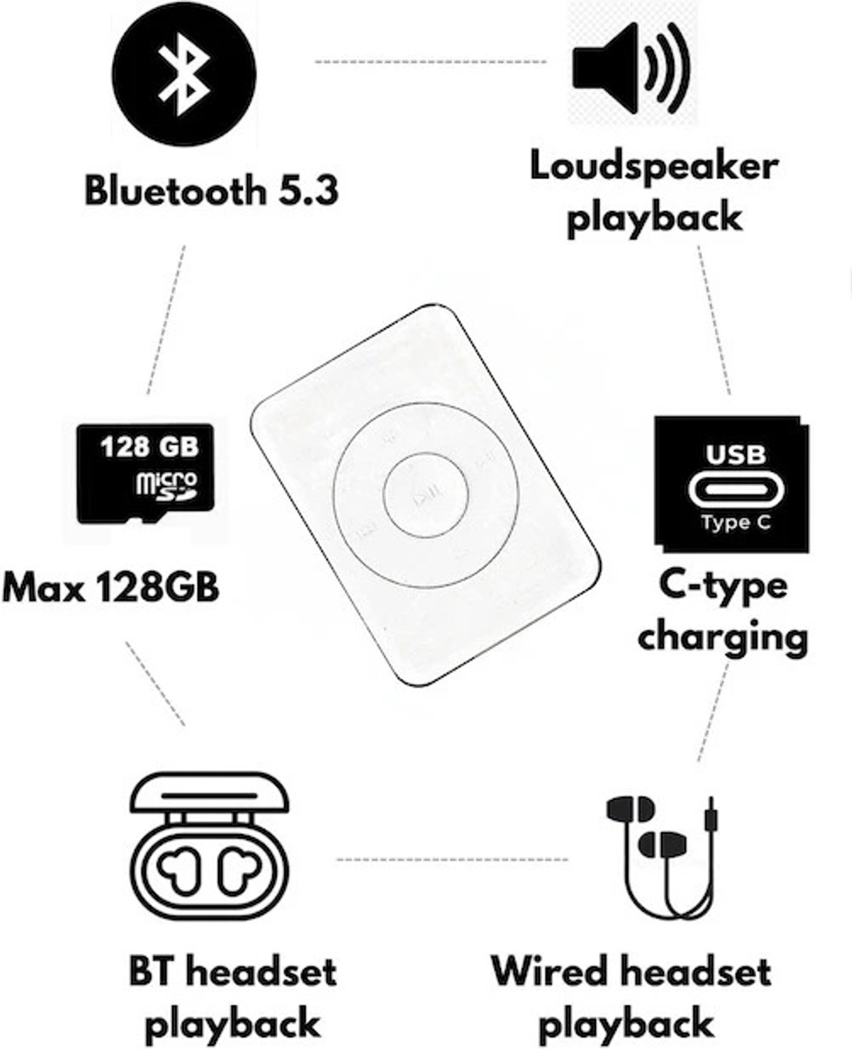 Image of XZOR All-in-One Bluetooth MP3 Player - Auto Pairing, Speaker, Dual Mode, Up to 128GB MP3 Player