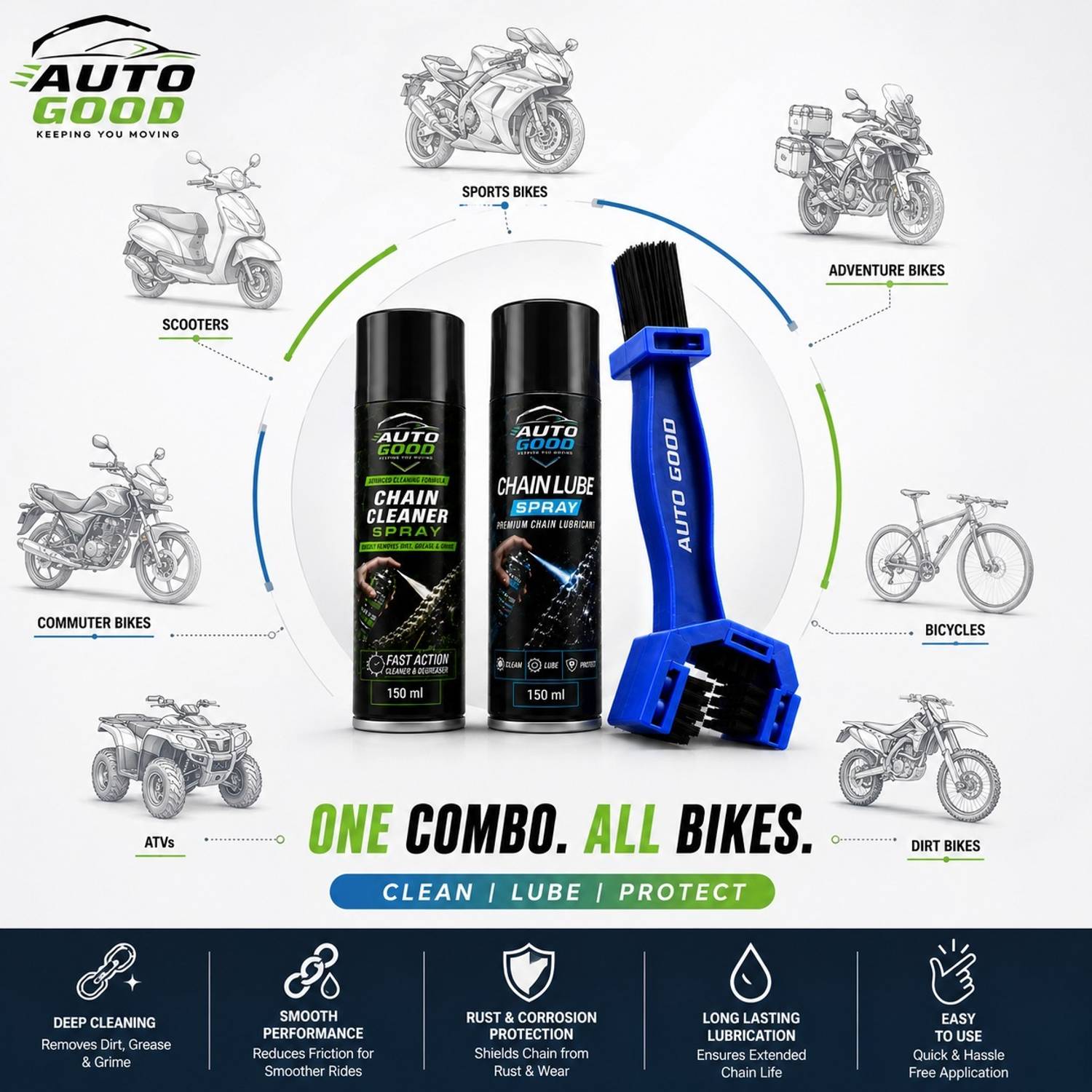 Auto Motorcycle Chain Care Kit 150 ml - Image 3