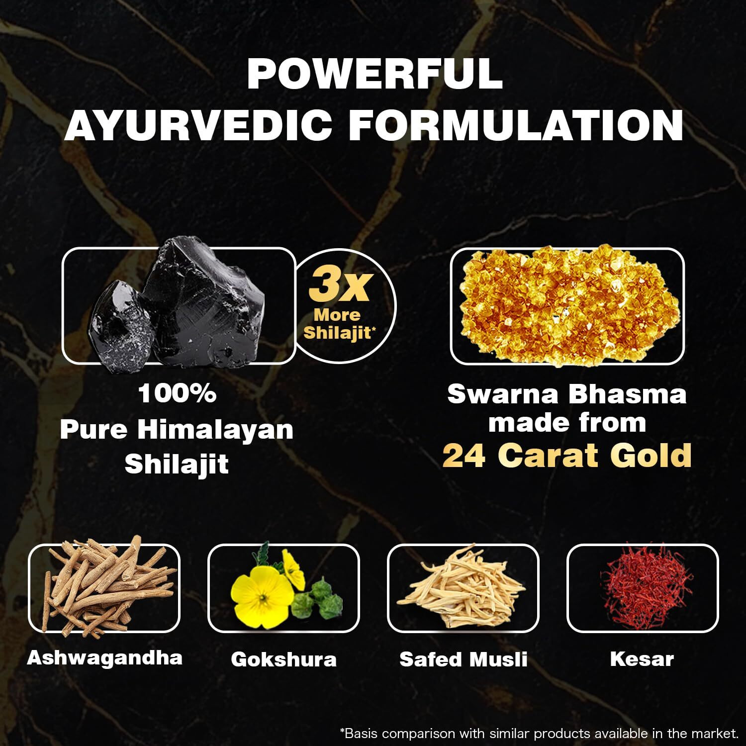Image of HIMALAYA Shilajit Gold Capsules | 100% Pure Himalayan Shilajit + 24 Carat Gold