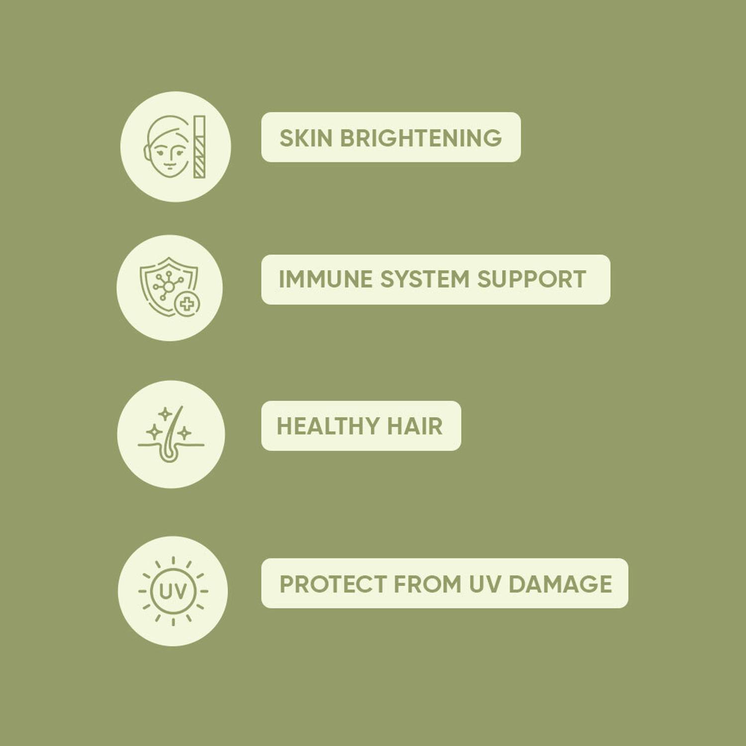 wellness beat glutathione capsule Wellness Beat Beat Glutathione 500 mg Capsules Price in India