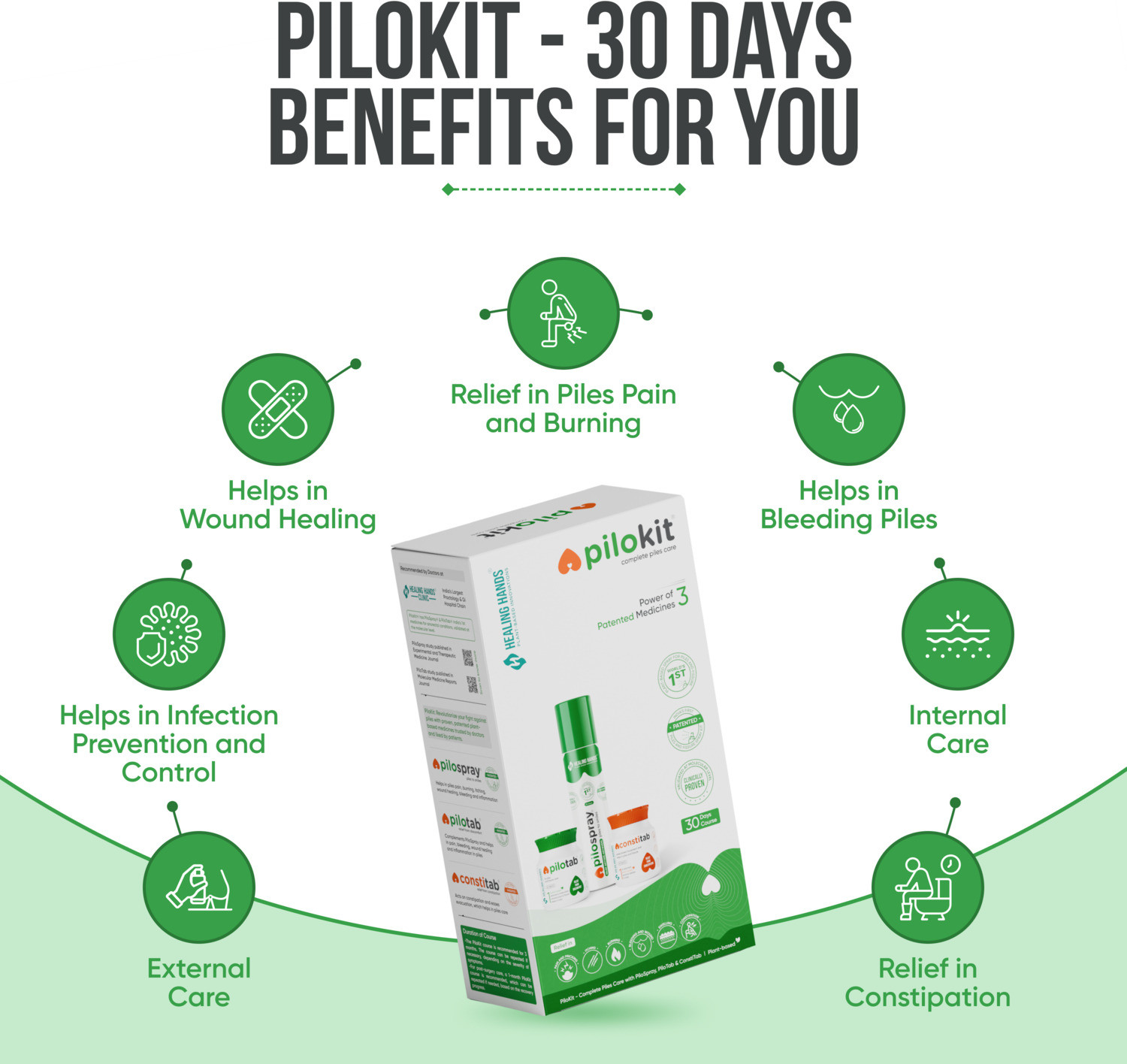 Image of Healing Hands PiloKit Complete Piles Treatment Kit I 30 Days I PiloSpray + PiloTab + ConstiTab