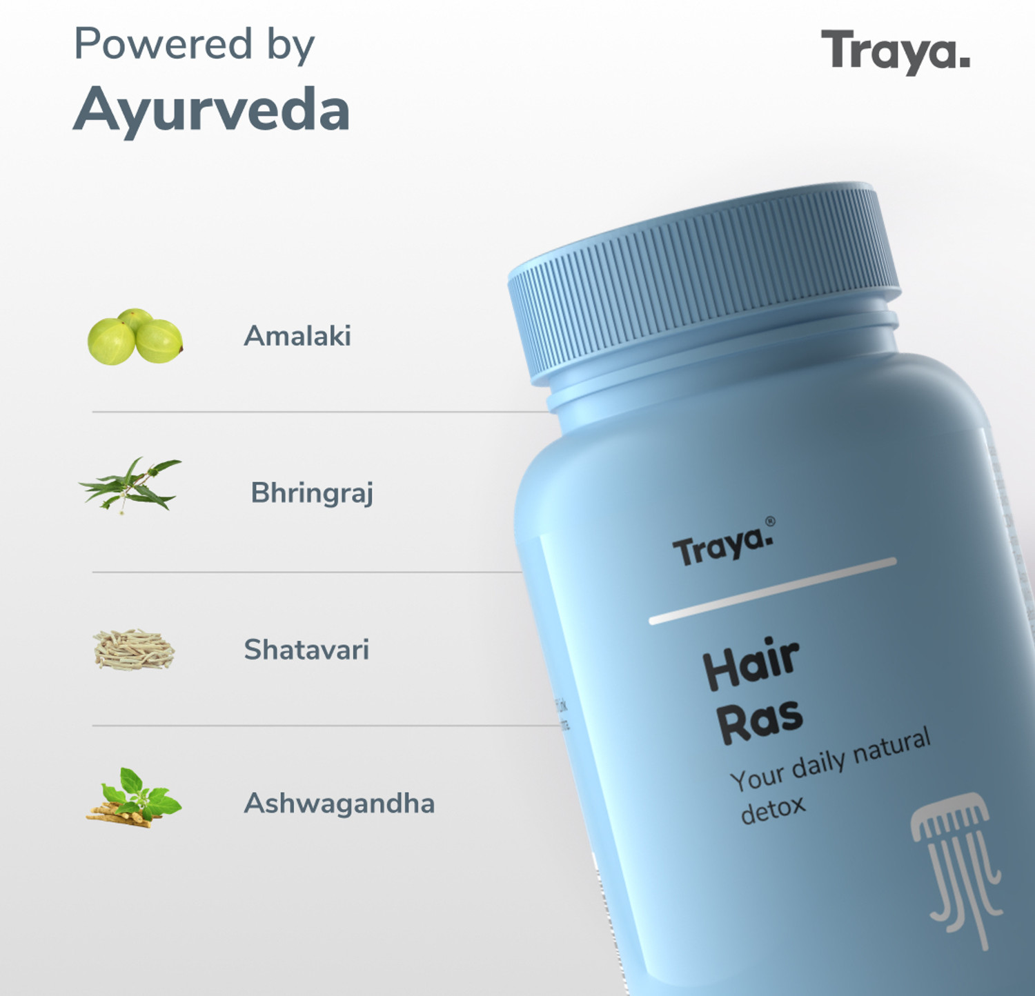Image of Traya Hair Regrowth Kit