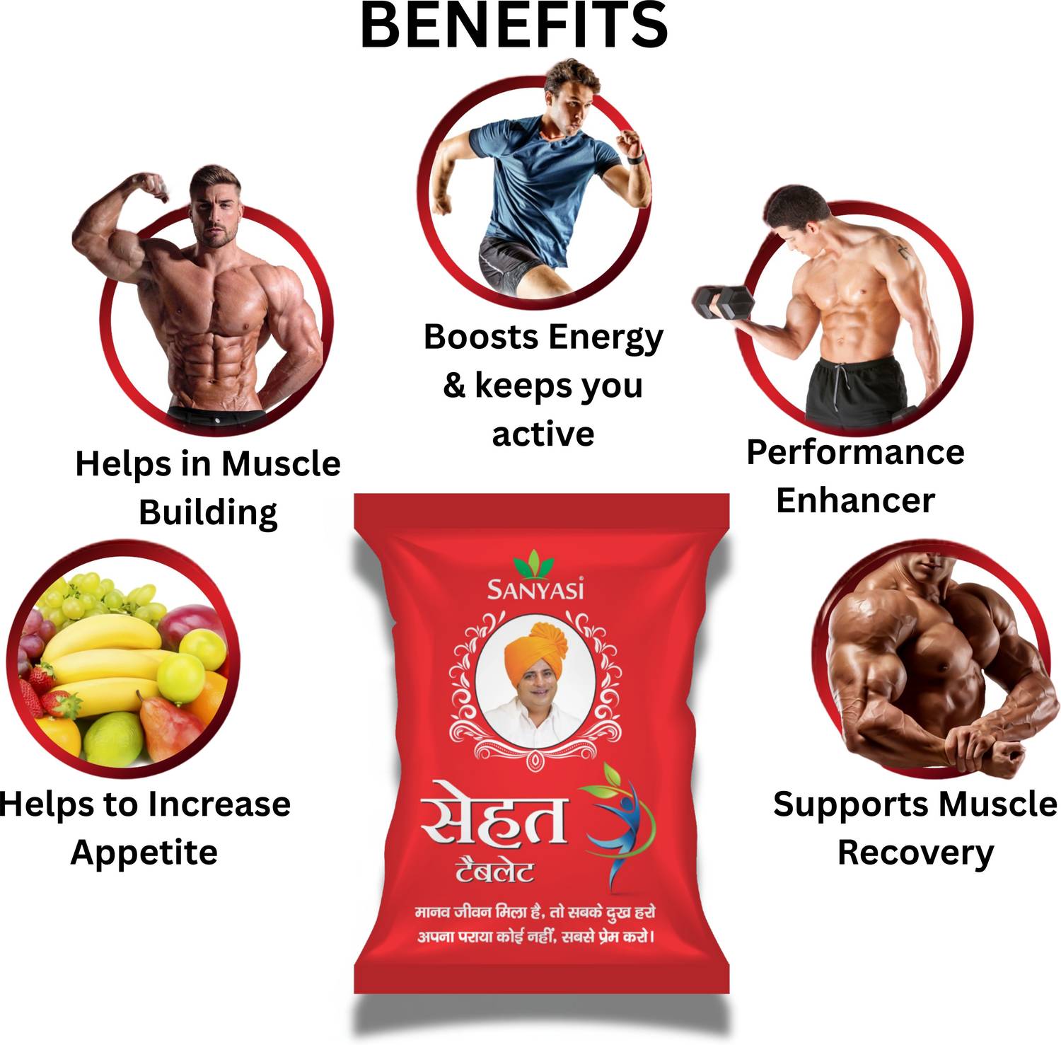 संयासी आयुर्वेद सेहत टैब - 120 टैब - Image 4