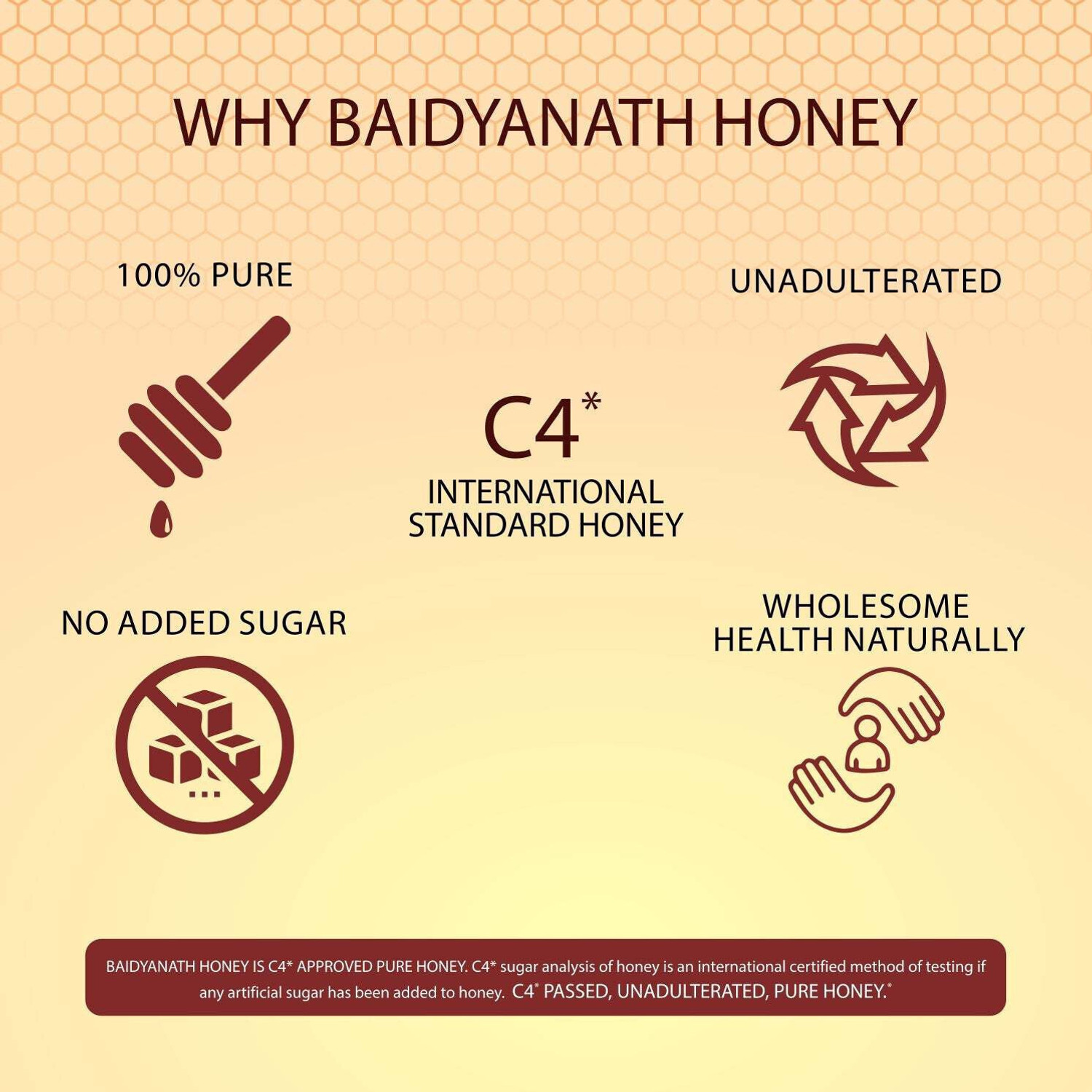Image of Baidyanath C4 Approved, Pure Honey | Wholesome Health Naturally-250G ( Pack of 2)
