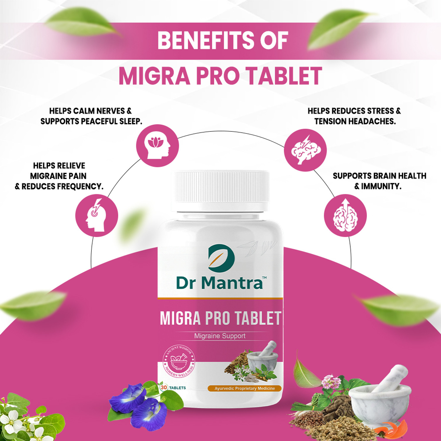 Image of DrMantra Migra Pro Tablets Manages Migraine Pain Hypertension,Depression