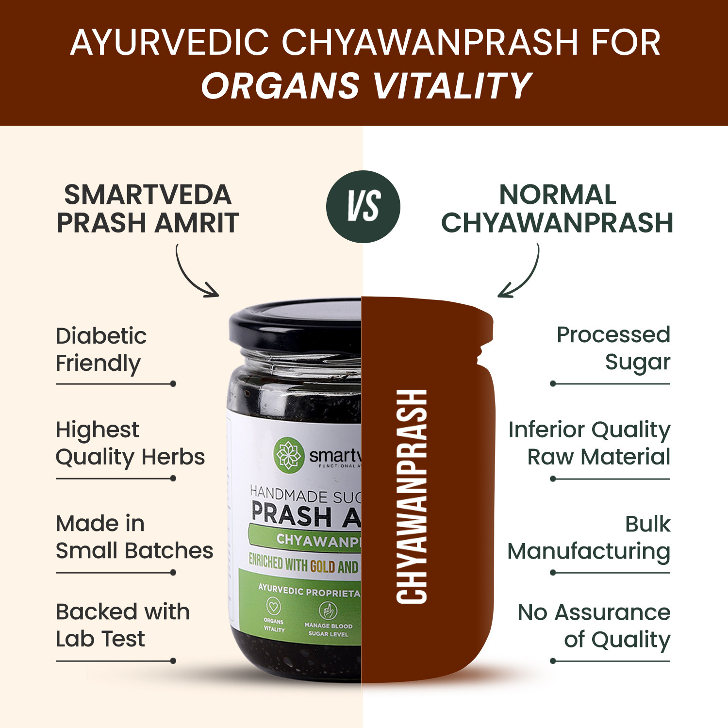 Image of Smartveda Prash Amrit - Sugar Free Chyawanprash 500g, For All Age Groups, Immunity Booster