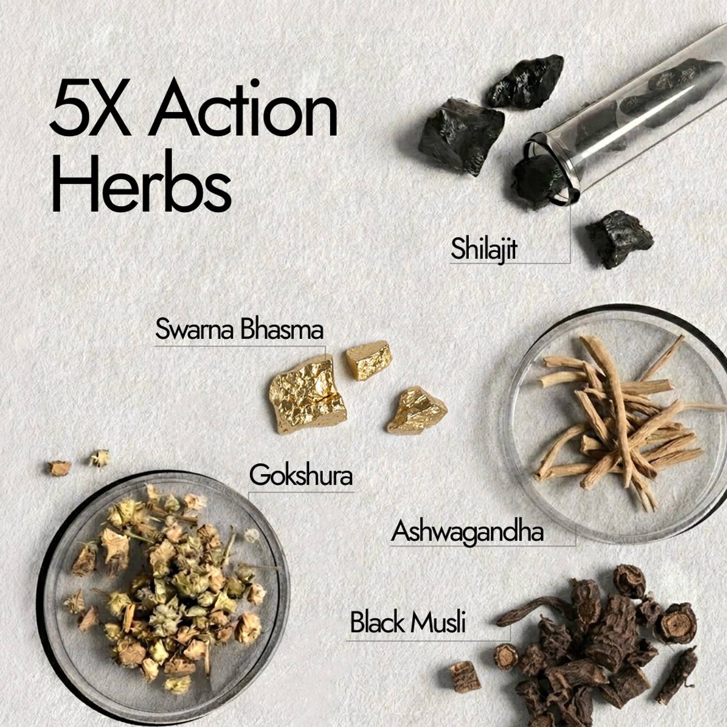 Kapiva Shilajit Gold Resin 20g - Image 5