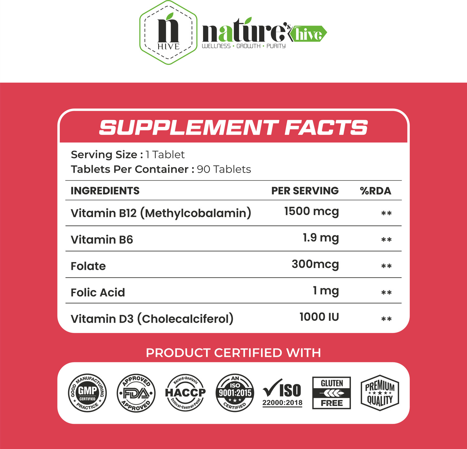 Image of Natureshive Vitamin B12 Methylcobalamin Tablets for Nerves, Energy & Immunity
