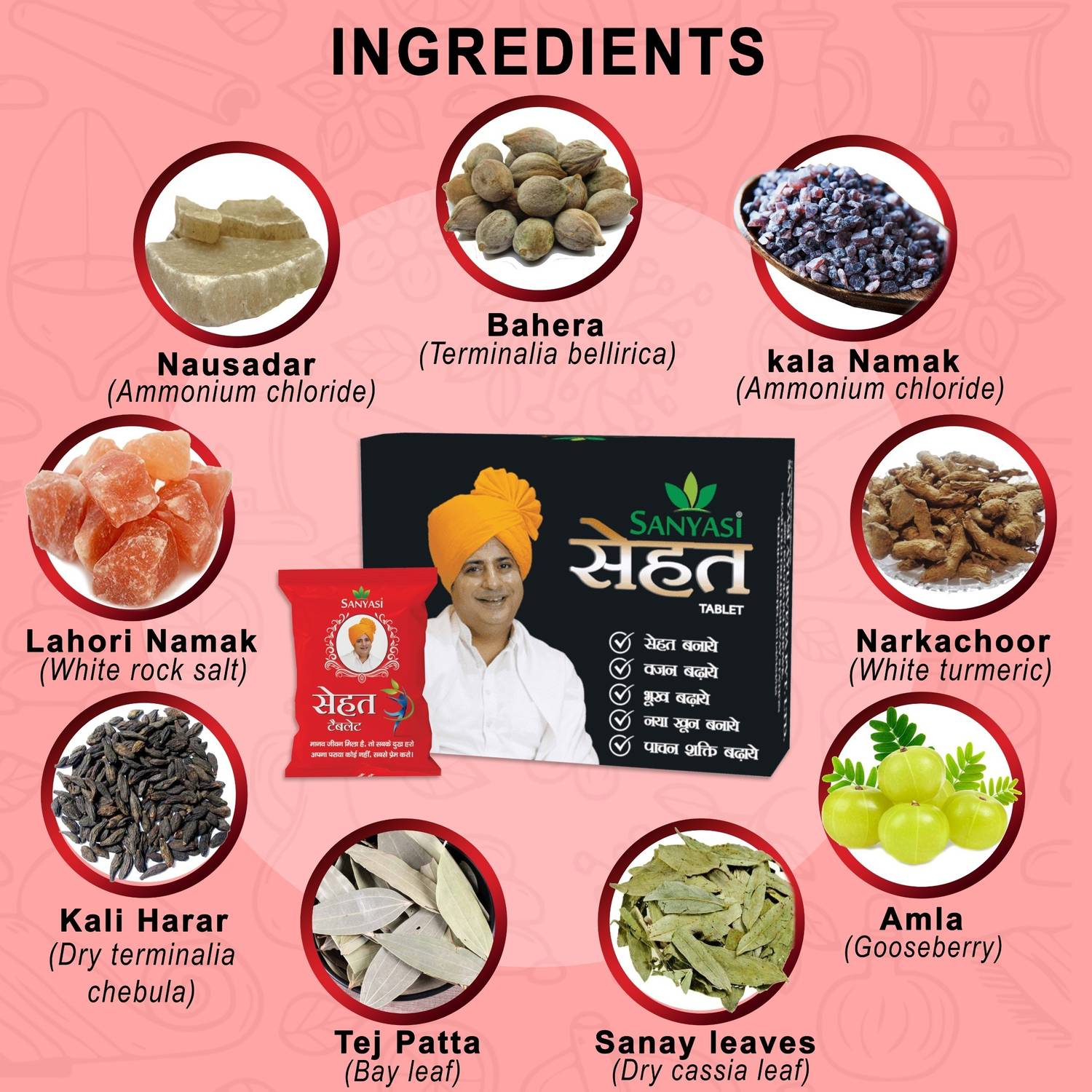 sanyasi ayurveda Sehat Tablet for Weight Gain - Image 3