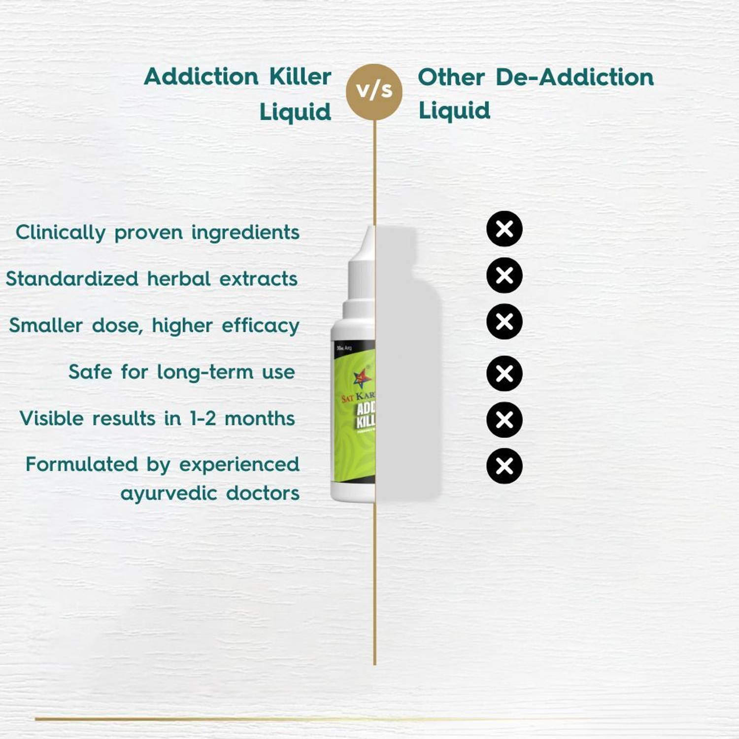 Aadved Addiction Killer Arq Liquid - Image 5