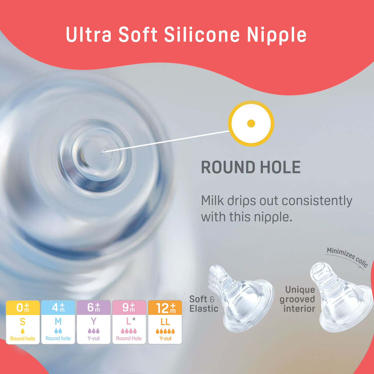 Image of Pigeon PERISTALTIC NURSING BOTTLE TWIN PACK KPP-120ML(PINK & WHITE) NIPPLE S - 120 ml