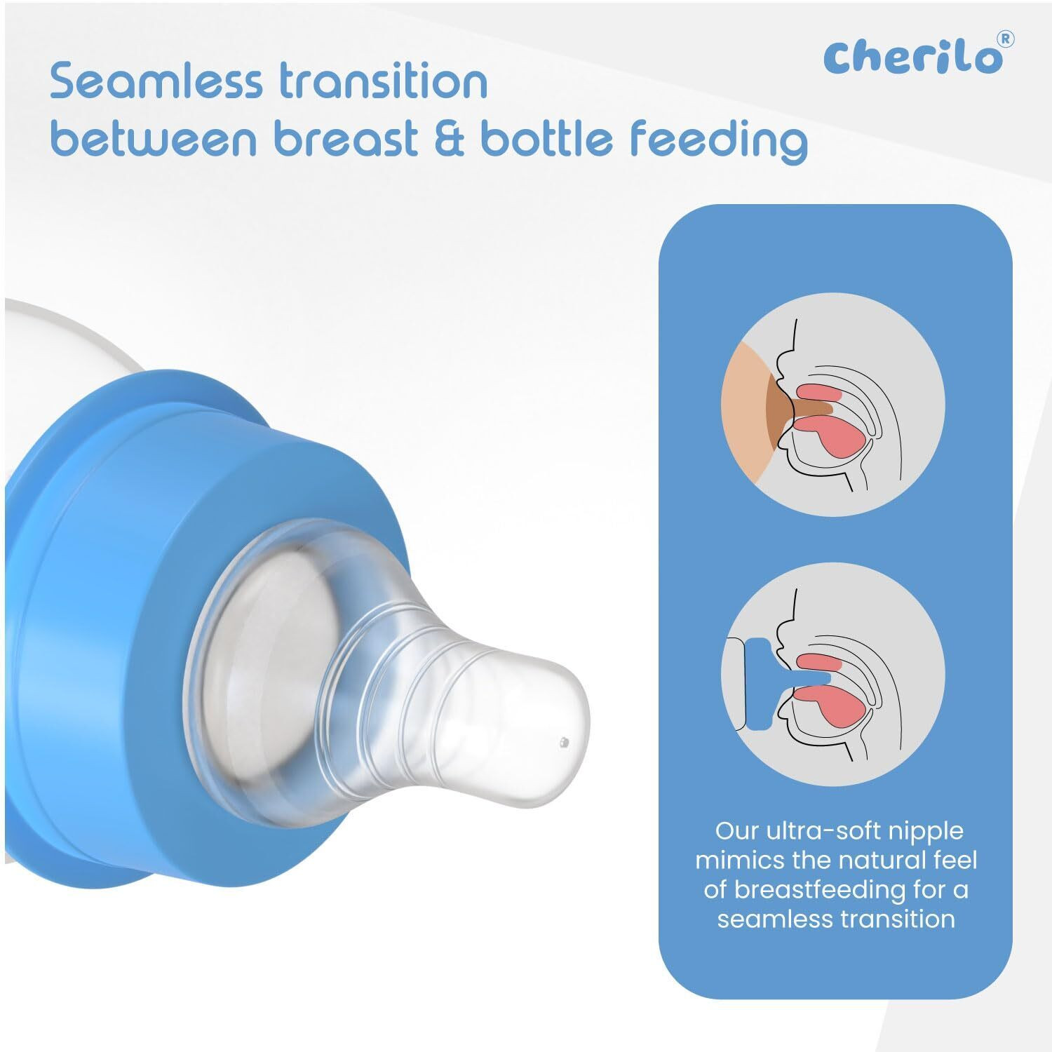 Image of Cherilo Anti-Colic Slim, Classic Baby Feeding Bottle, Upto 3 Years, Funny Elephant Style - 125 ml