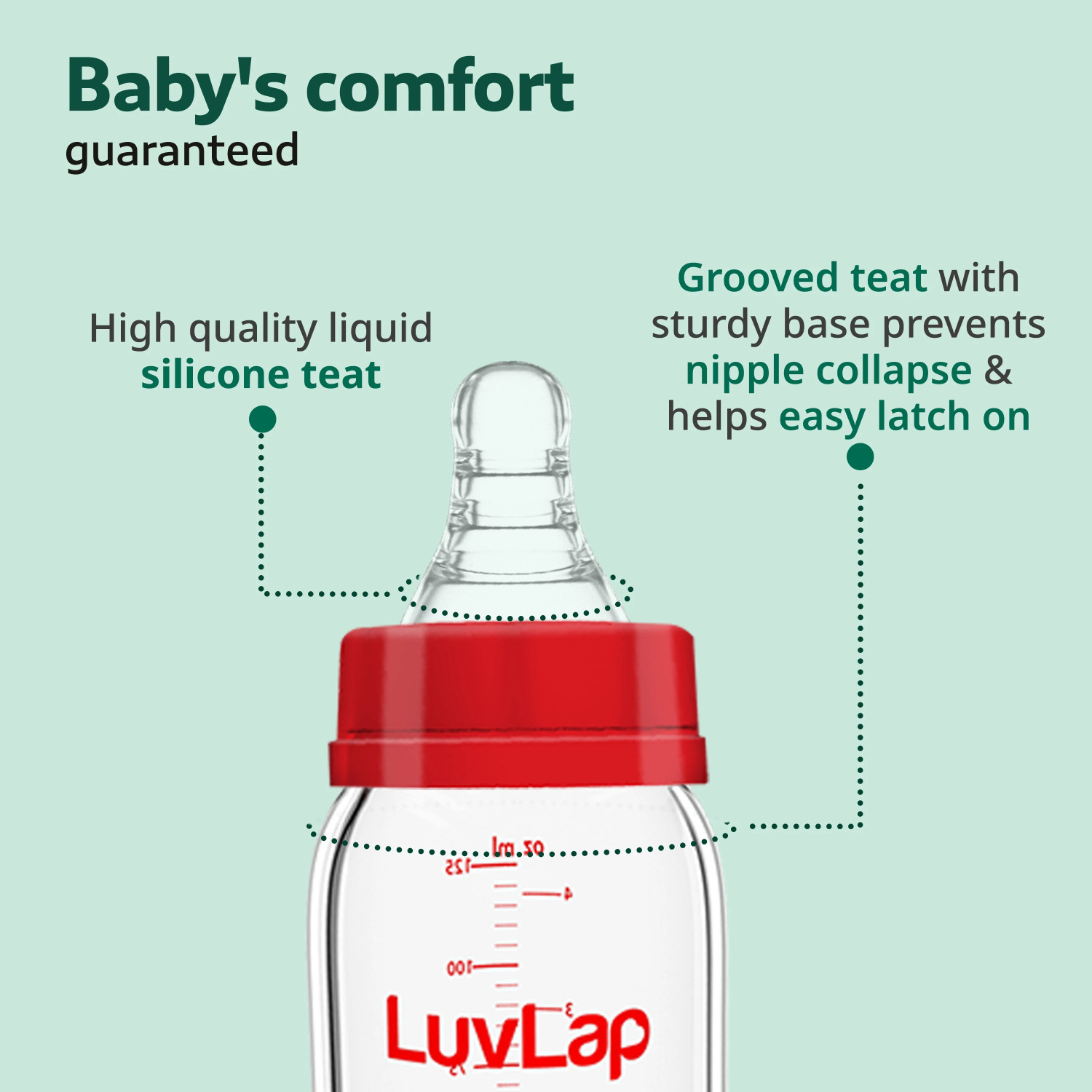 Image of LuvLap Essential Slim Neck Glass Feeding Bottle, Newborns & Toddlers BPA Free Pack of 2 - 250 ml