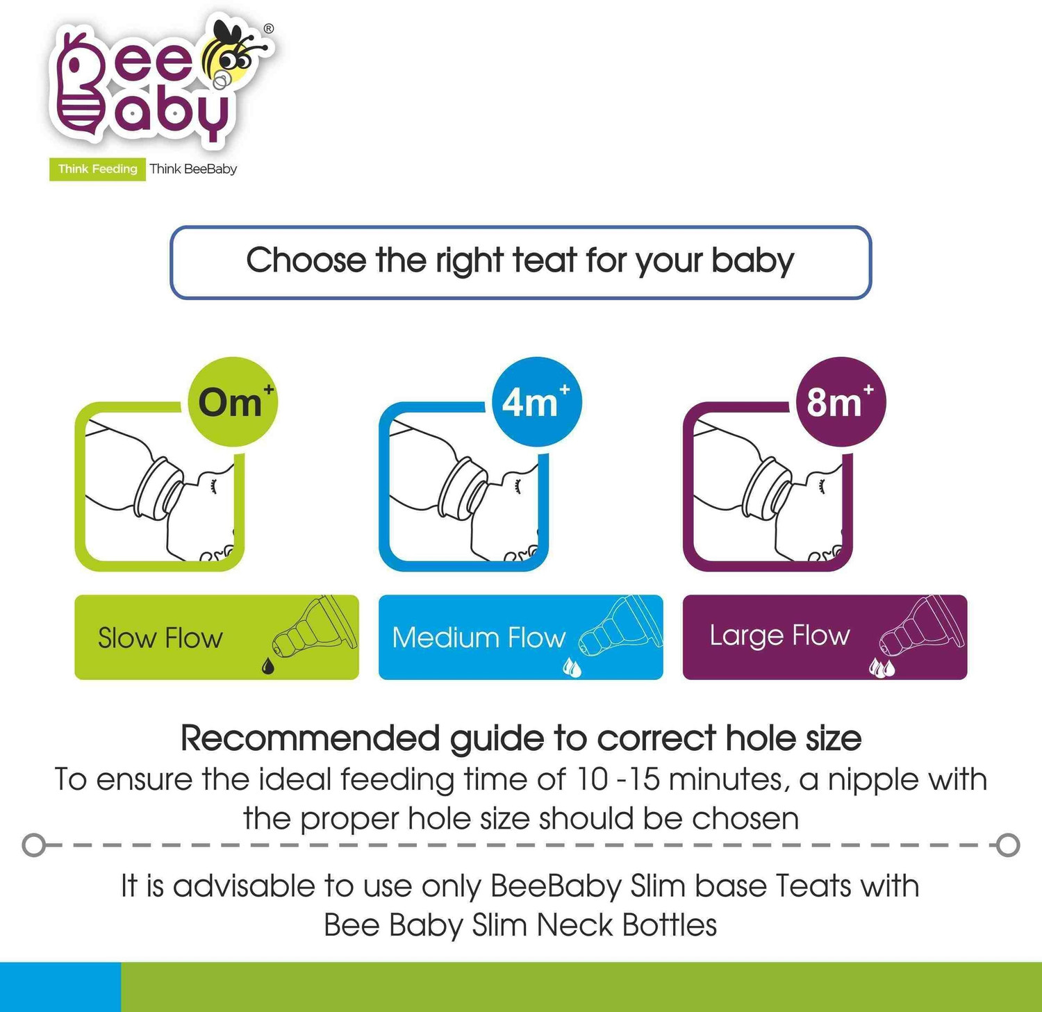 Image of Beebaby Basic Slim Neck Baby Feeding Bottle with Anti-Colic Nipple, BPA FREE, 4M+, Green - 125 ml