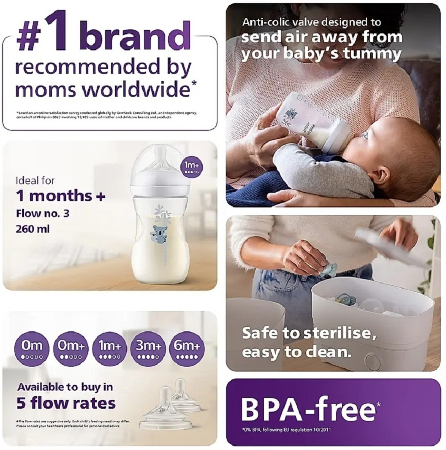 Image of Philips Avent Avent Natural Response Teat SCY903 /67 260ml - 260 ml
