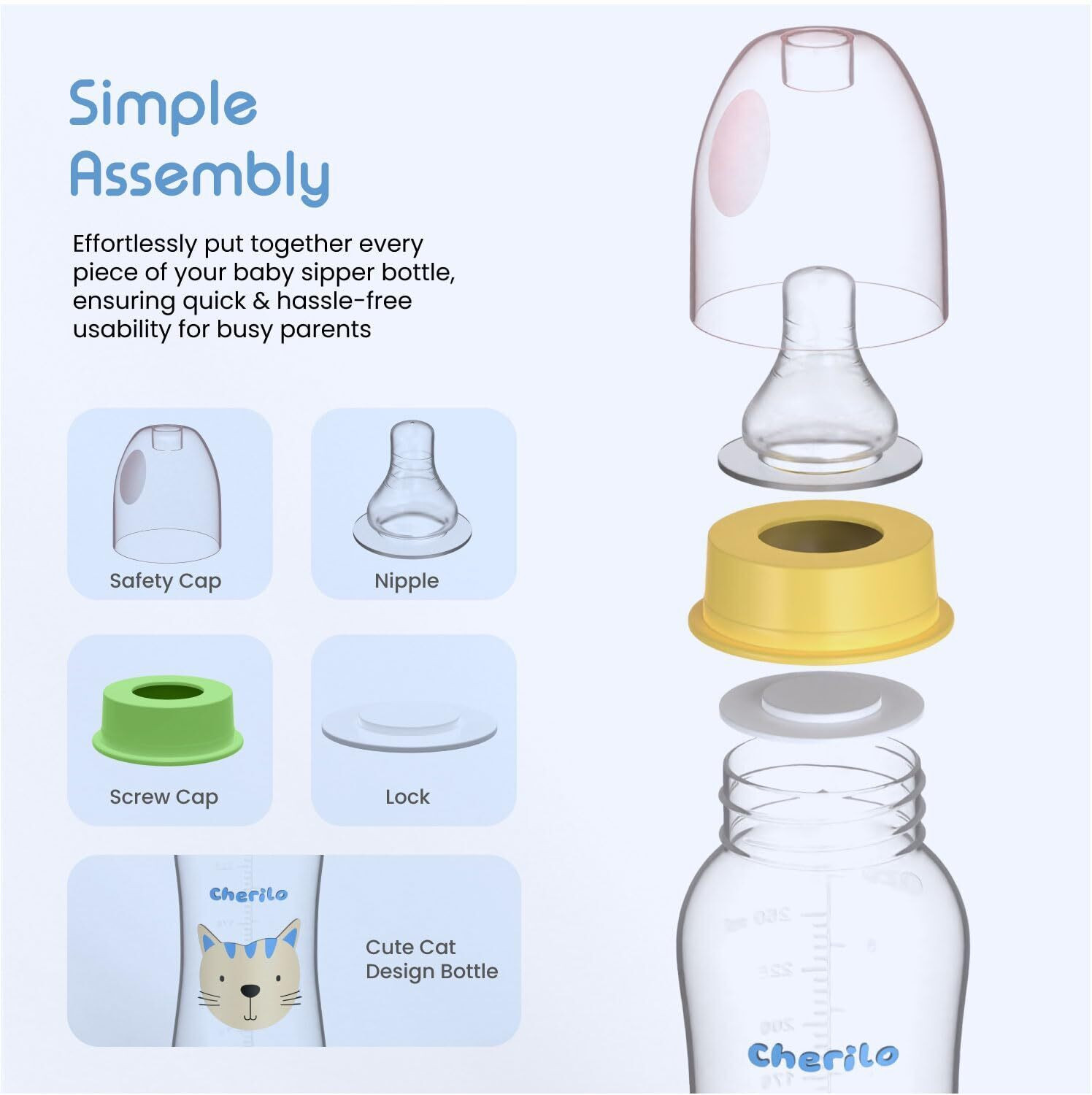 Image of Cherilo Anti-Colic Slim, Classic Baby Feeding Bottle, Upto 3 Years, Lovely Cat Style - 125 ml