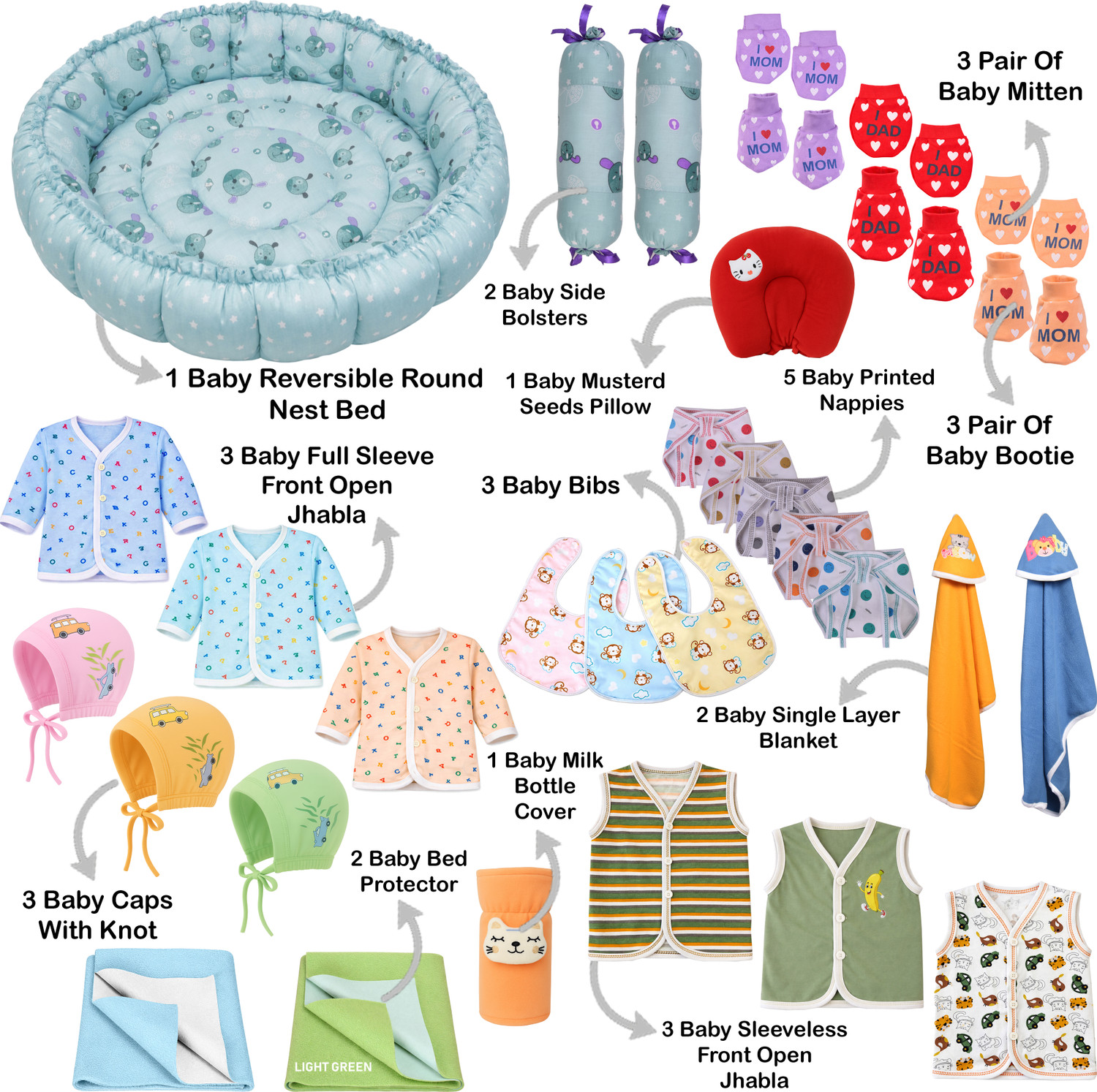 Image of Toddylon New Born Baby Reversible Bed & Daily Essential Items Combo (0-6 Month)