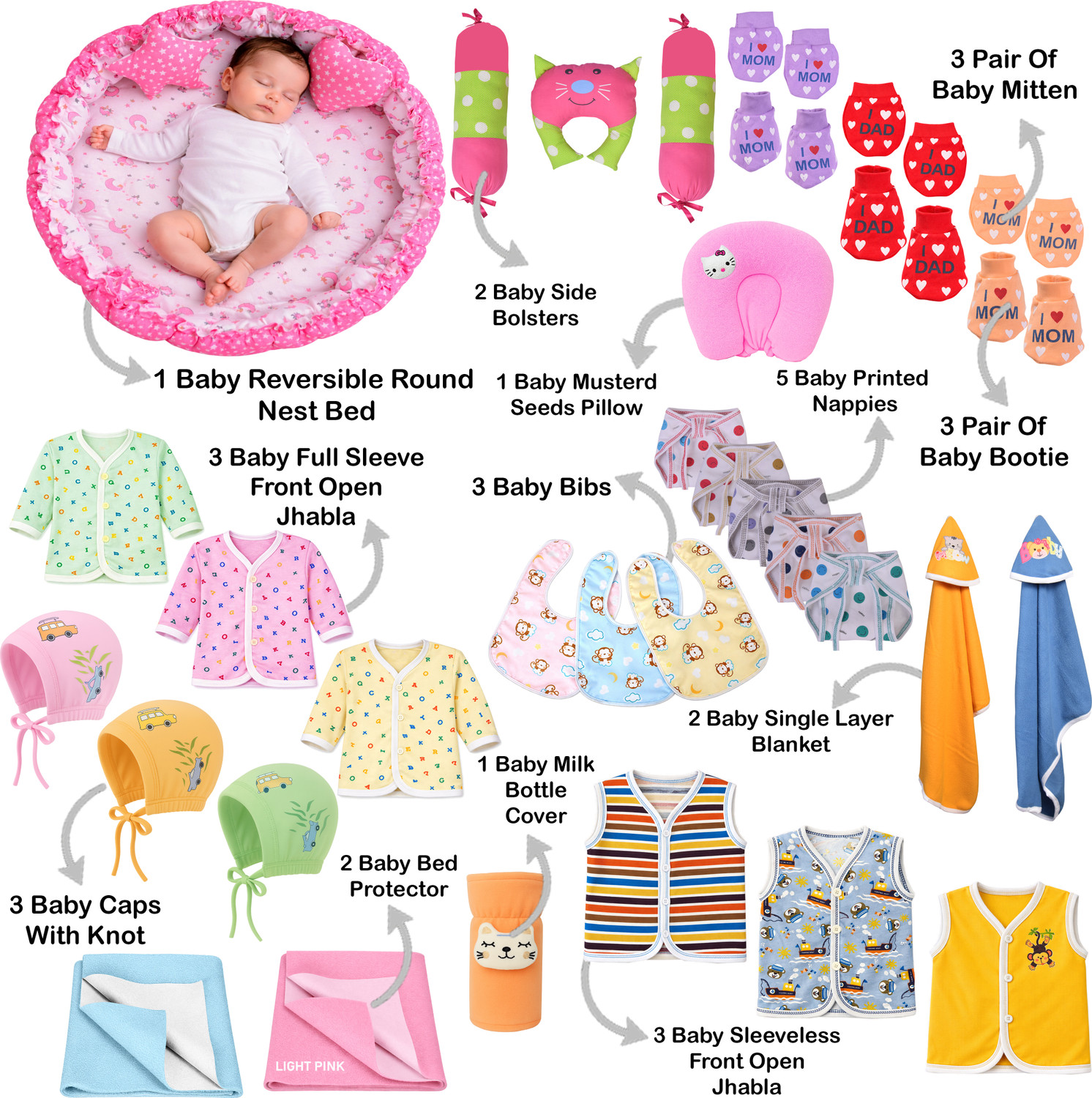 Image of Toddylon New Born Baby Reversible Bed & Daily Essential Items Combo (0-6 Month)