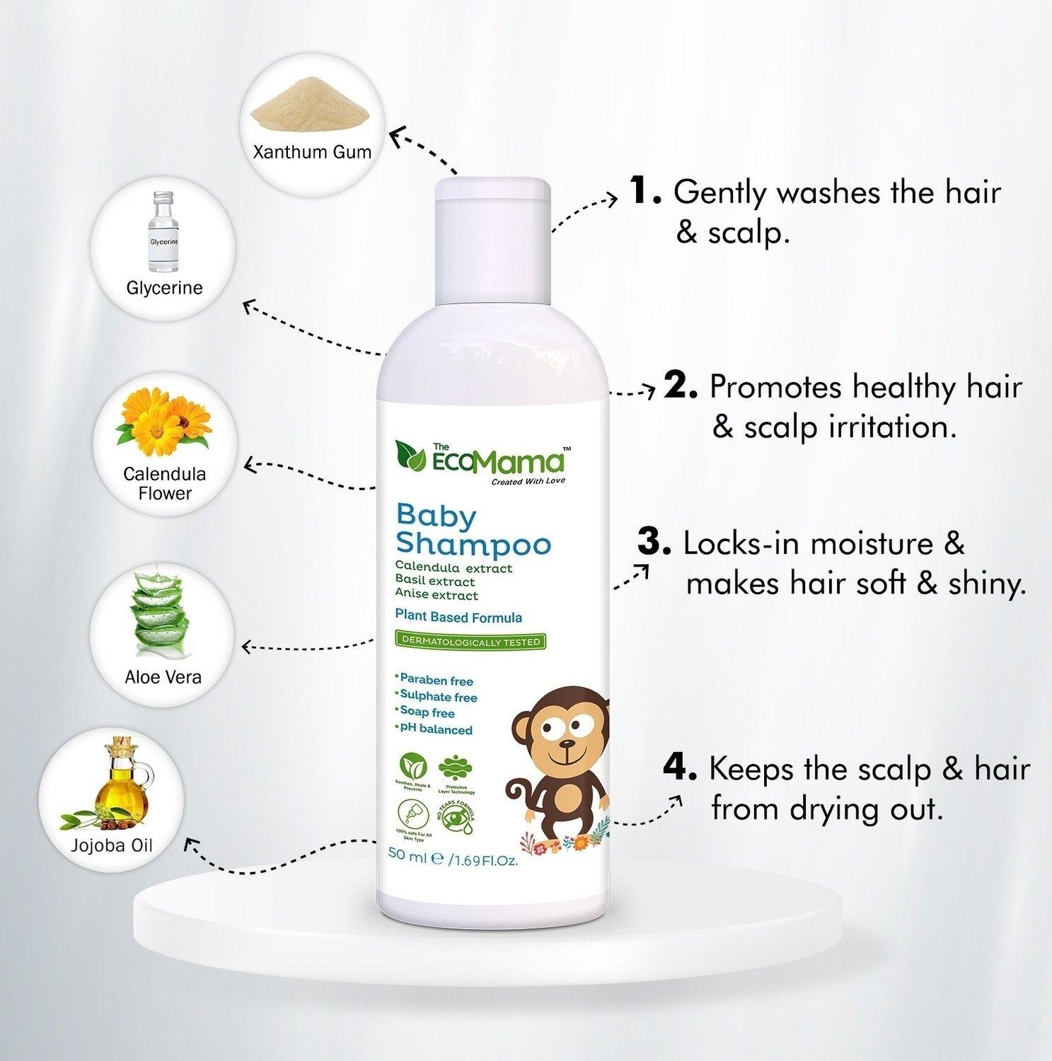 Image of The Eco Mama Baby Care Kit 7in1 small(Soap /Massage&Hair Oil /BodyWash /Shampoo /Lotion /Rash gel)