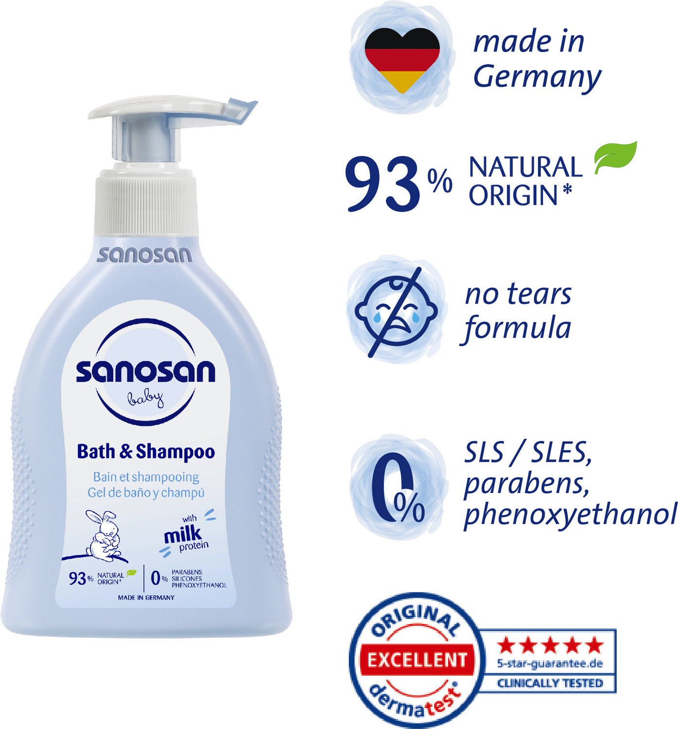 Image of Sanosan BABY BATH AND SHAMPOO - 200ml