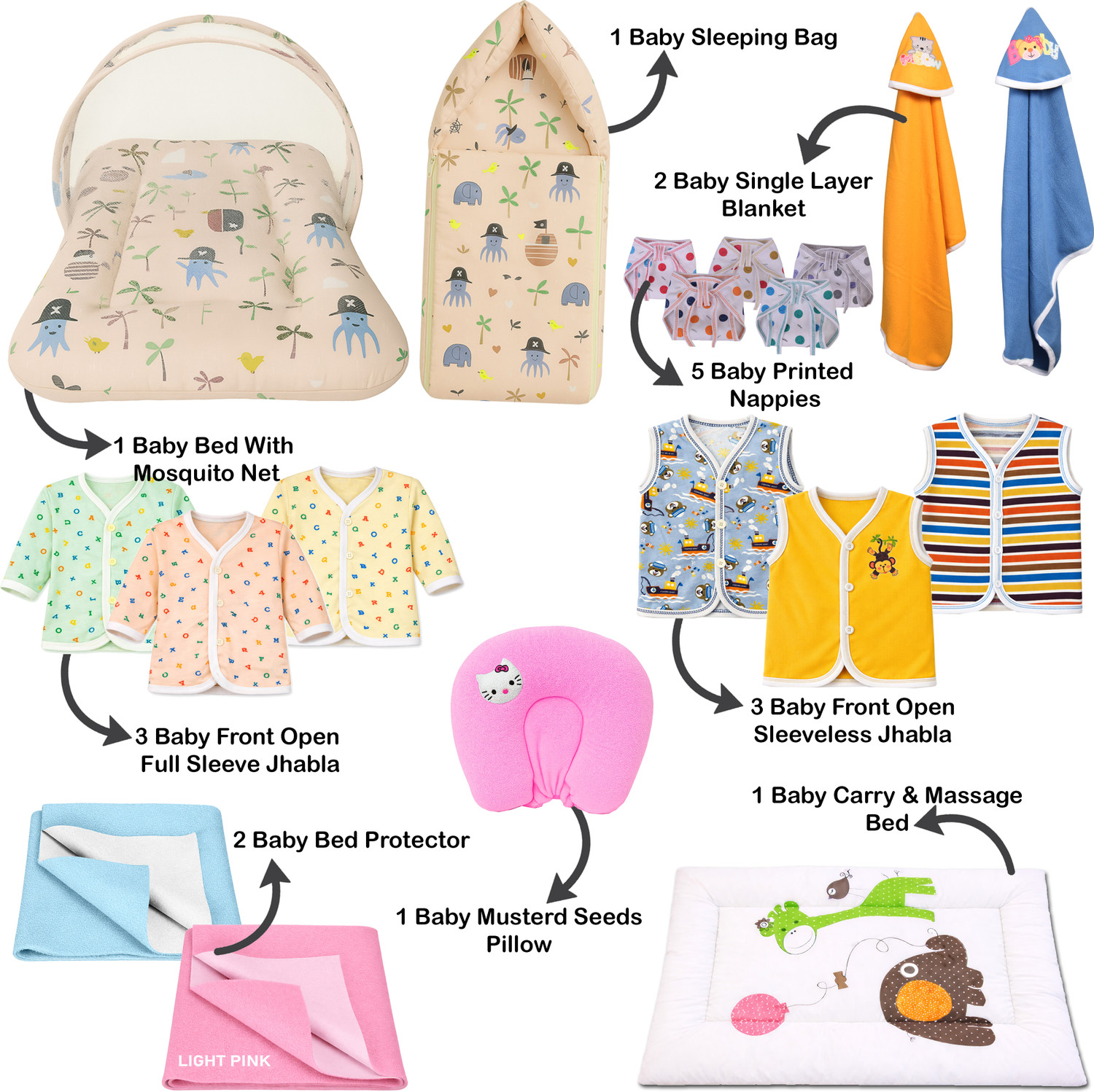 Image of Kwitchy New Born Baby Unisex Bedding & Clothing Set Combo Pack