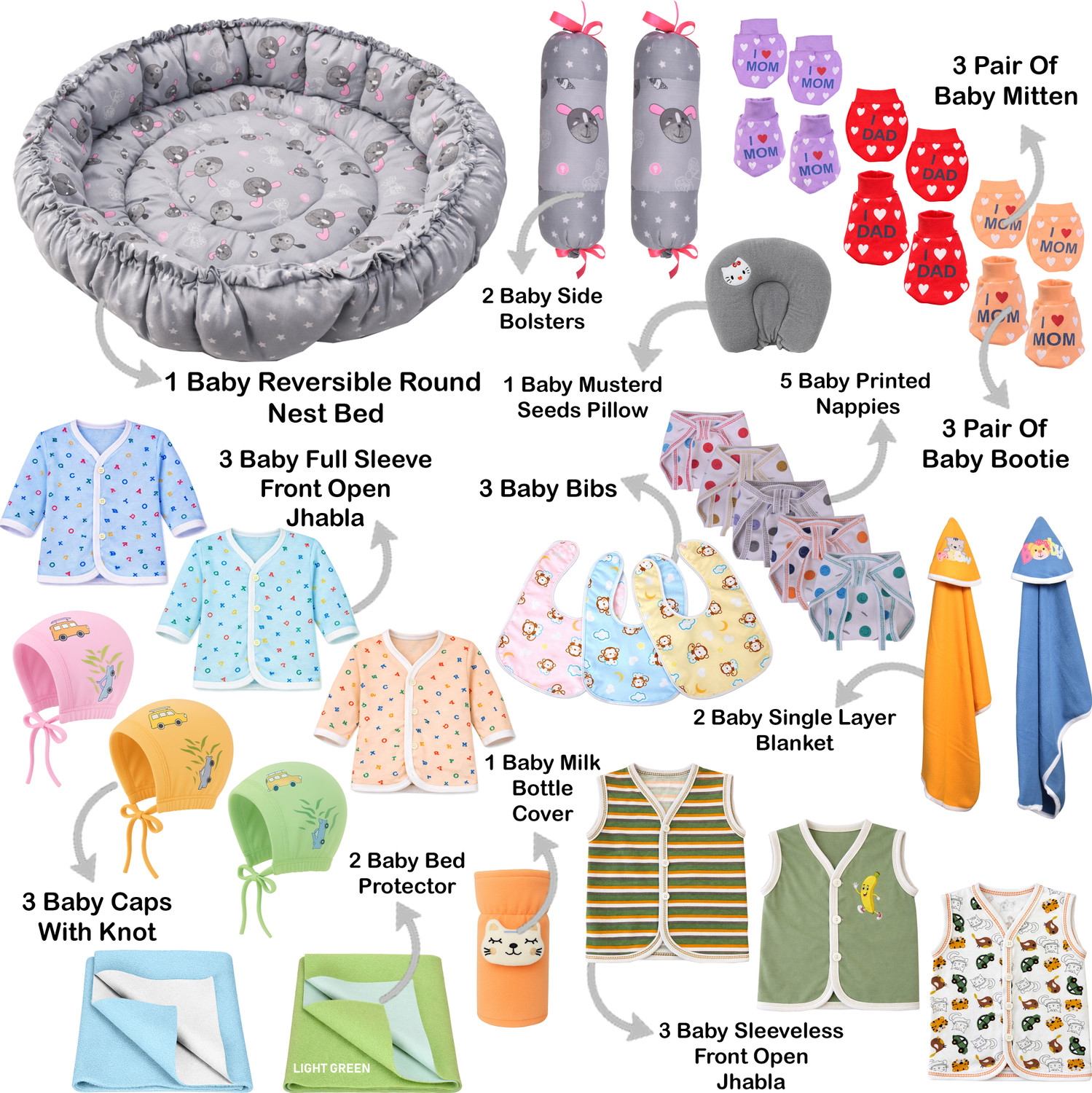 Image of Toddylon New Born Baby Reversible Bed & Daily Essential Items Combo (0-6 Month)