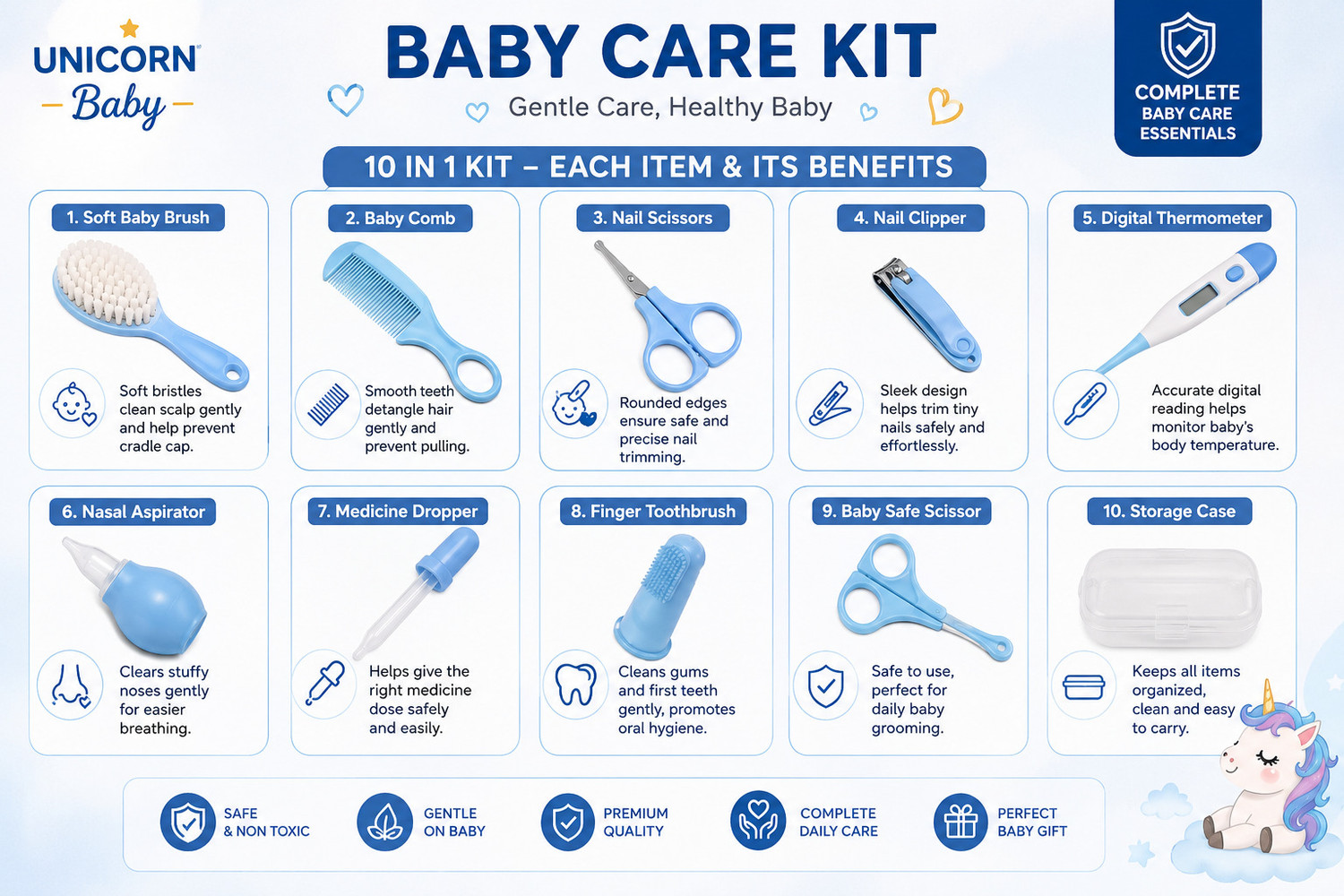 Image of Mini World Unicorn Baby Complete Care Kit (Multicolor)