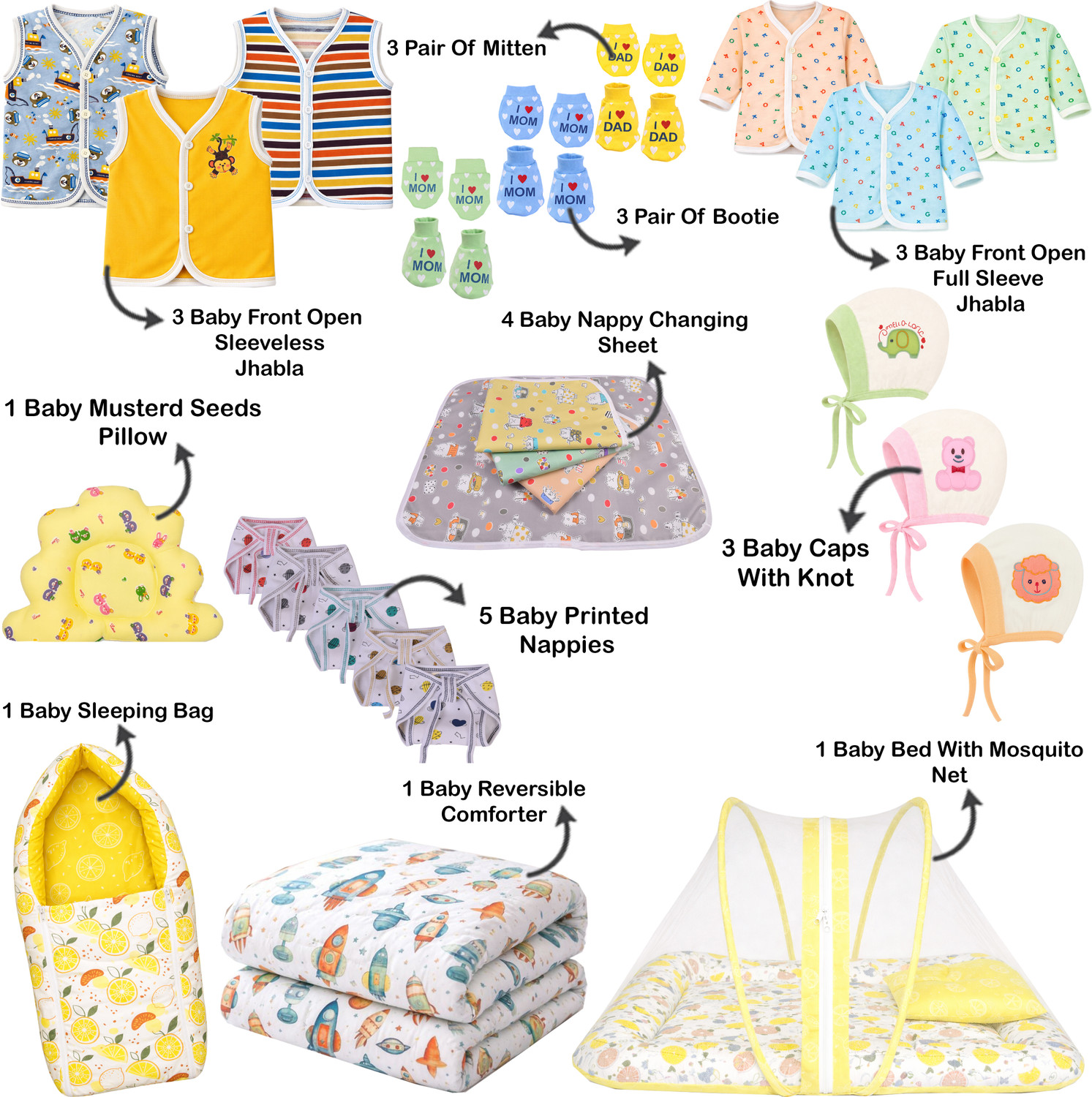 Image of Kwitchy New Born Baby Boys & Baby Girls Welcome Kit 28 Daily Needs item In 1 Kit