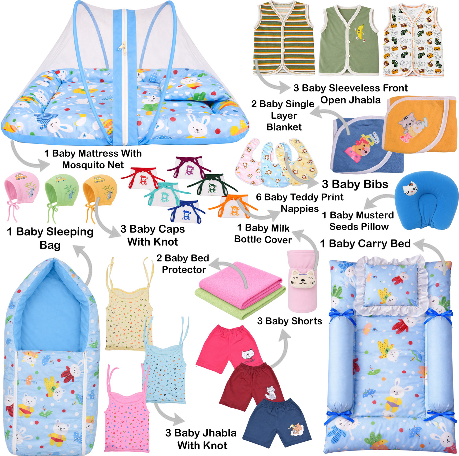 Image of Toddylon Baby Summer Combo Set with Mosquito Net, Clothes & Essentials Kit for Newborn