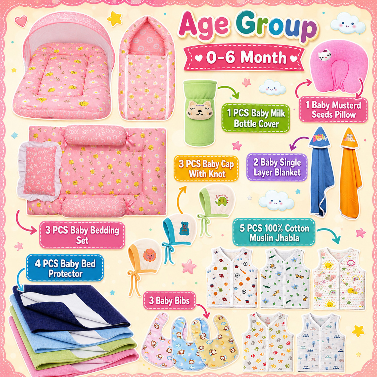 Image of Kwitchy New Born Baby Boys & Baby Girls Bedding or Clothing Set Combo Pack