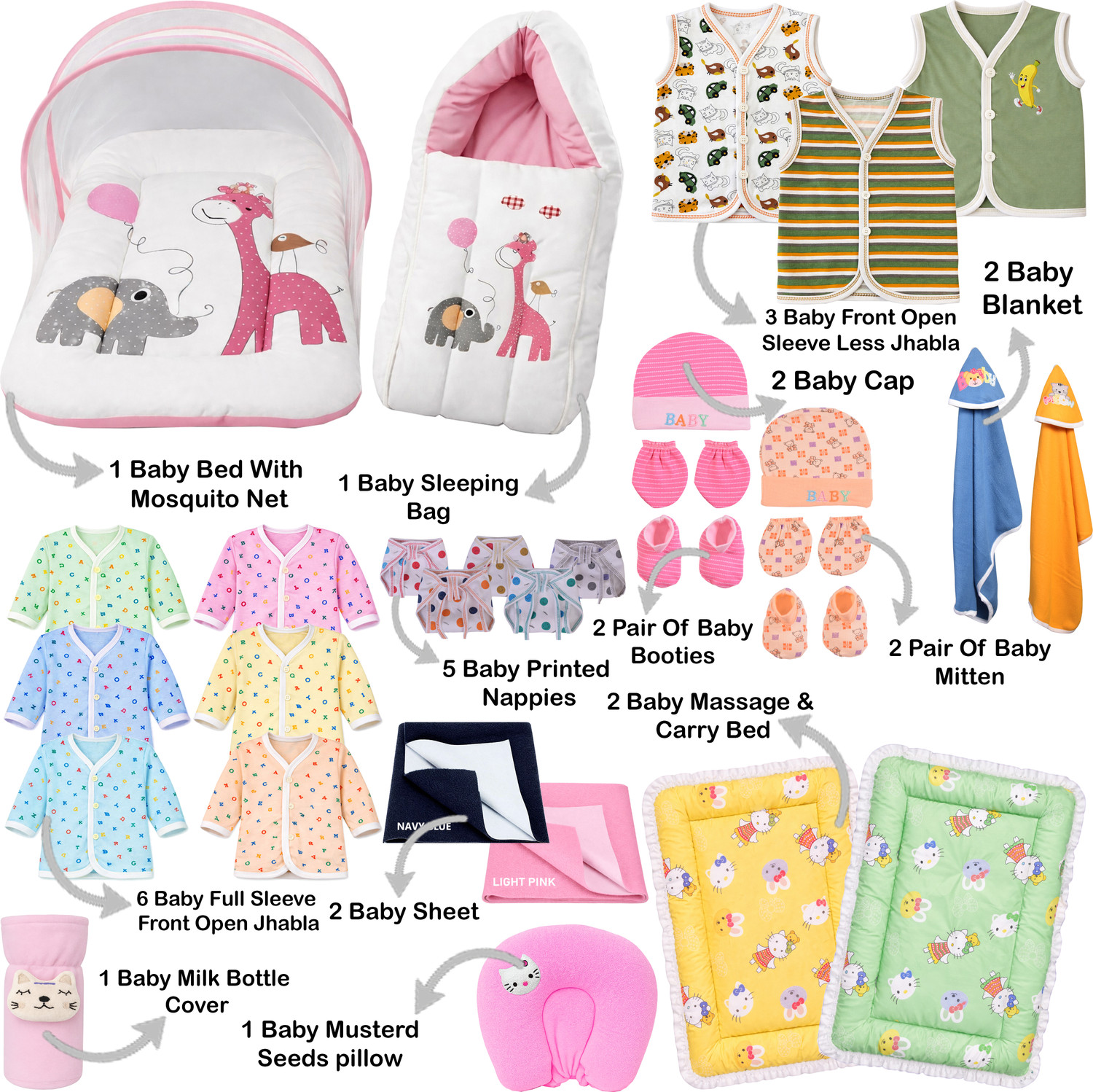 Image of Kwitchy New Born Baby Boys & Baby Girls Daily Essential Combo Pack