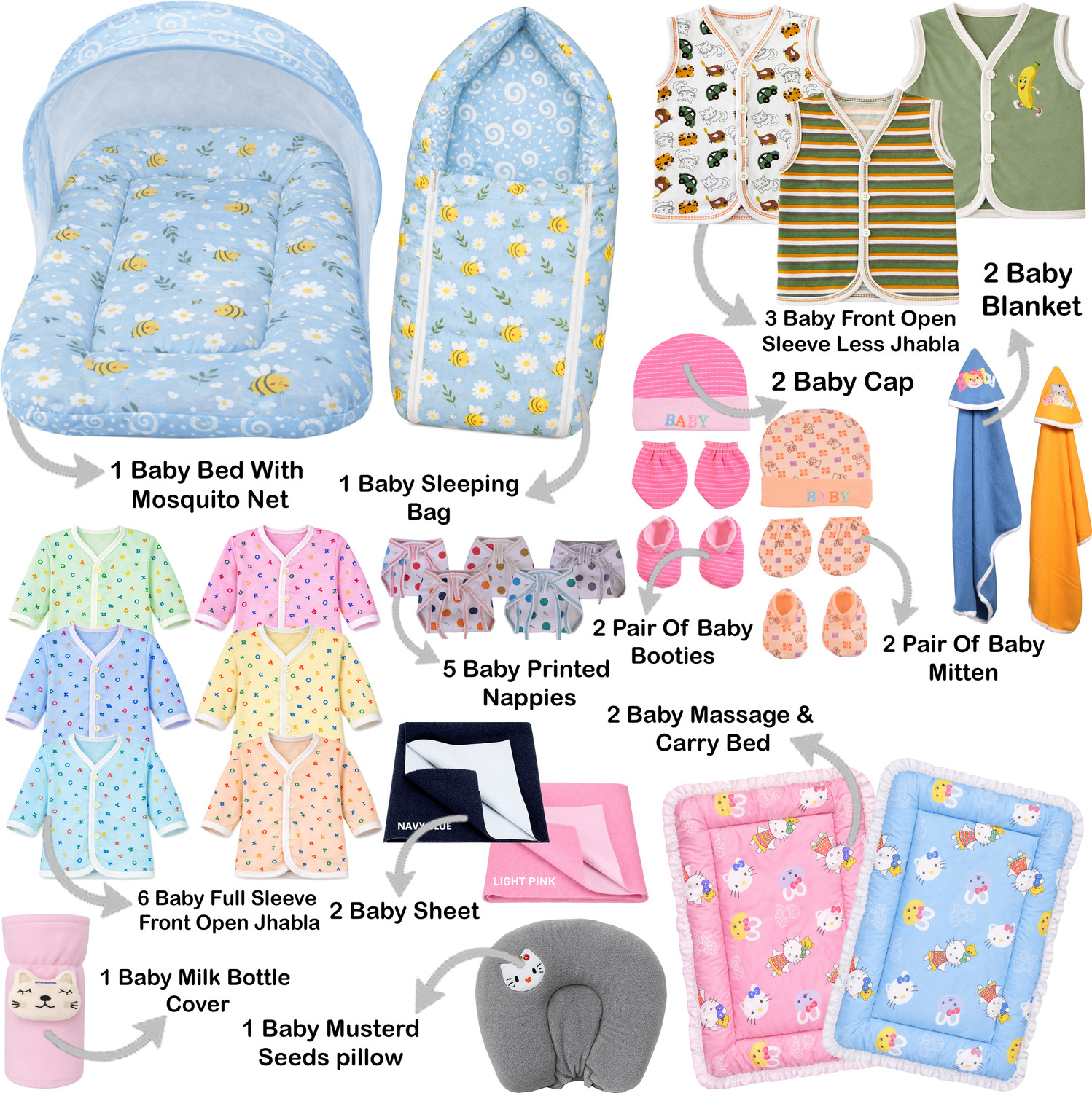 Image of Toddylon New Born Baby Daily Essential 30 Item In 1 Combo Pack