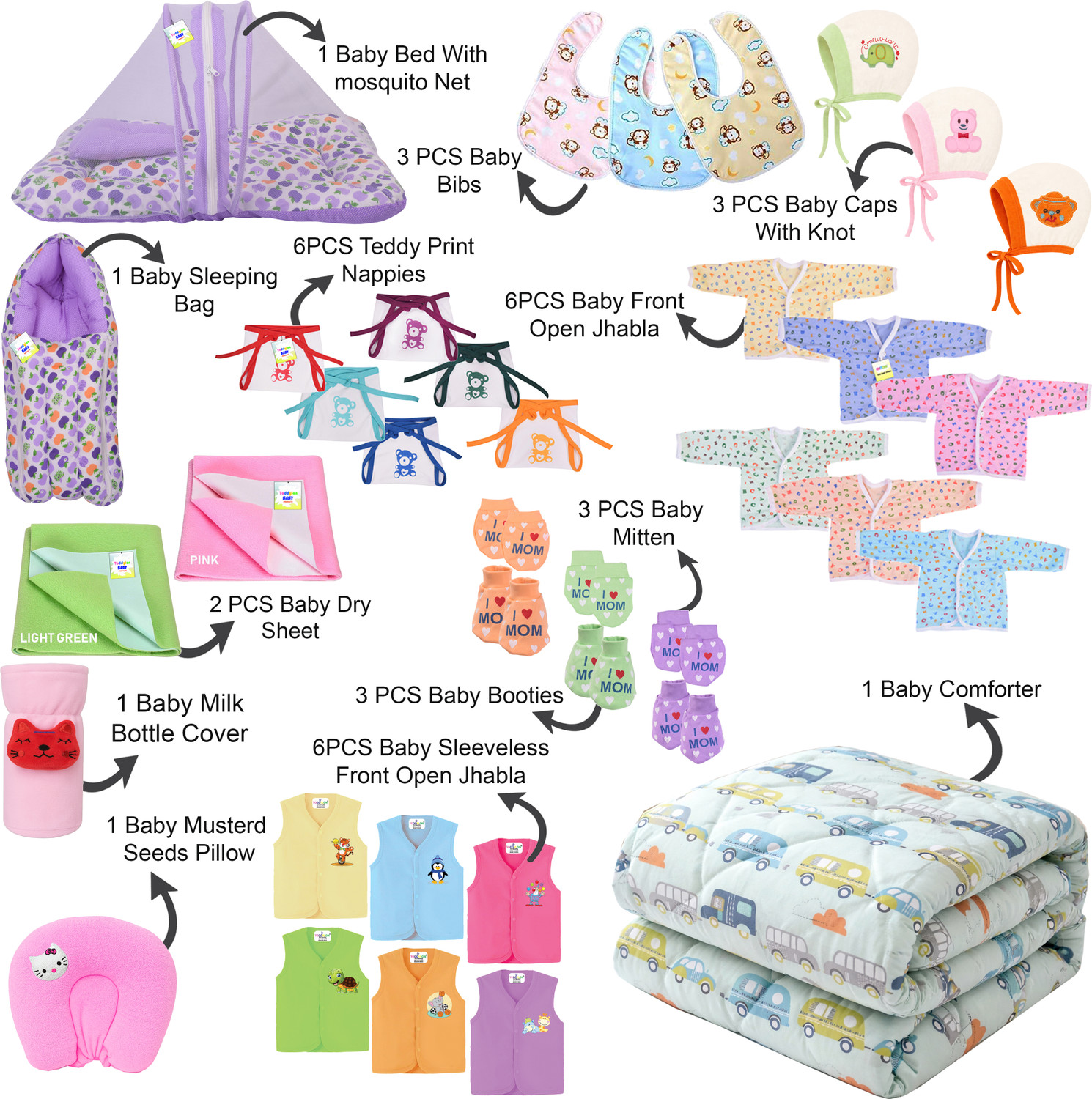 Image of Toddylon New Born Baby Boys & Baby Girls Daily Essential Gift Combo Pack