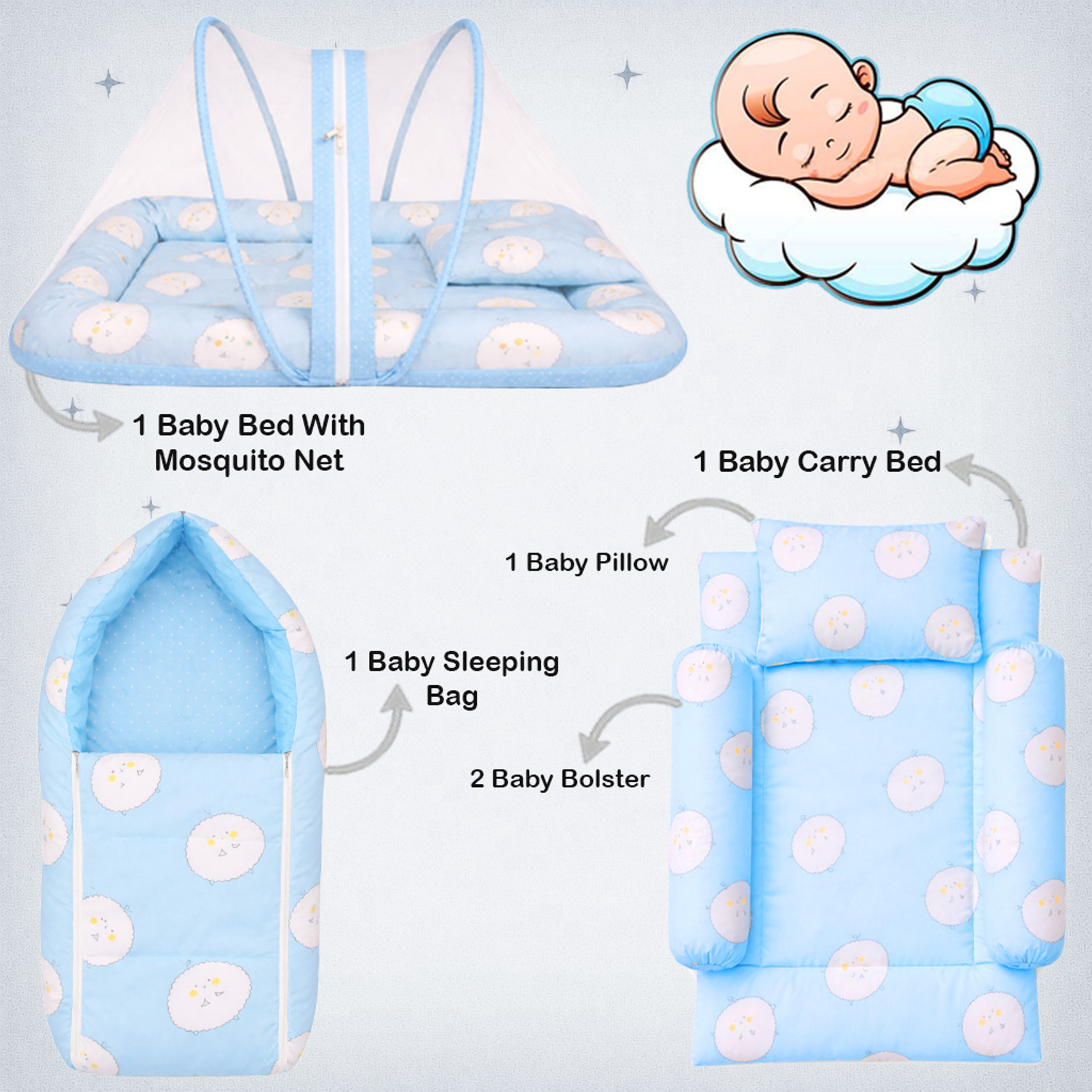 Image of Toddylon New Born Baby Daily Essential 3PCS Bedding Combo Pack(0-6 Month)