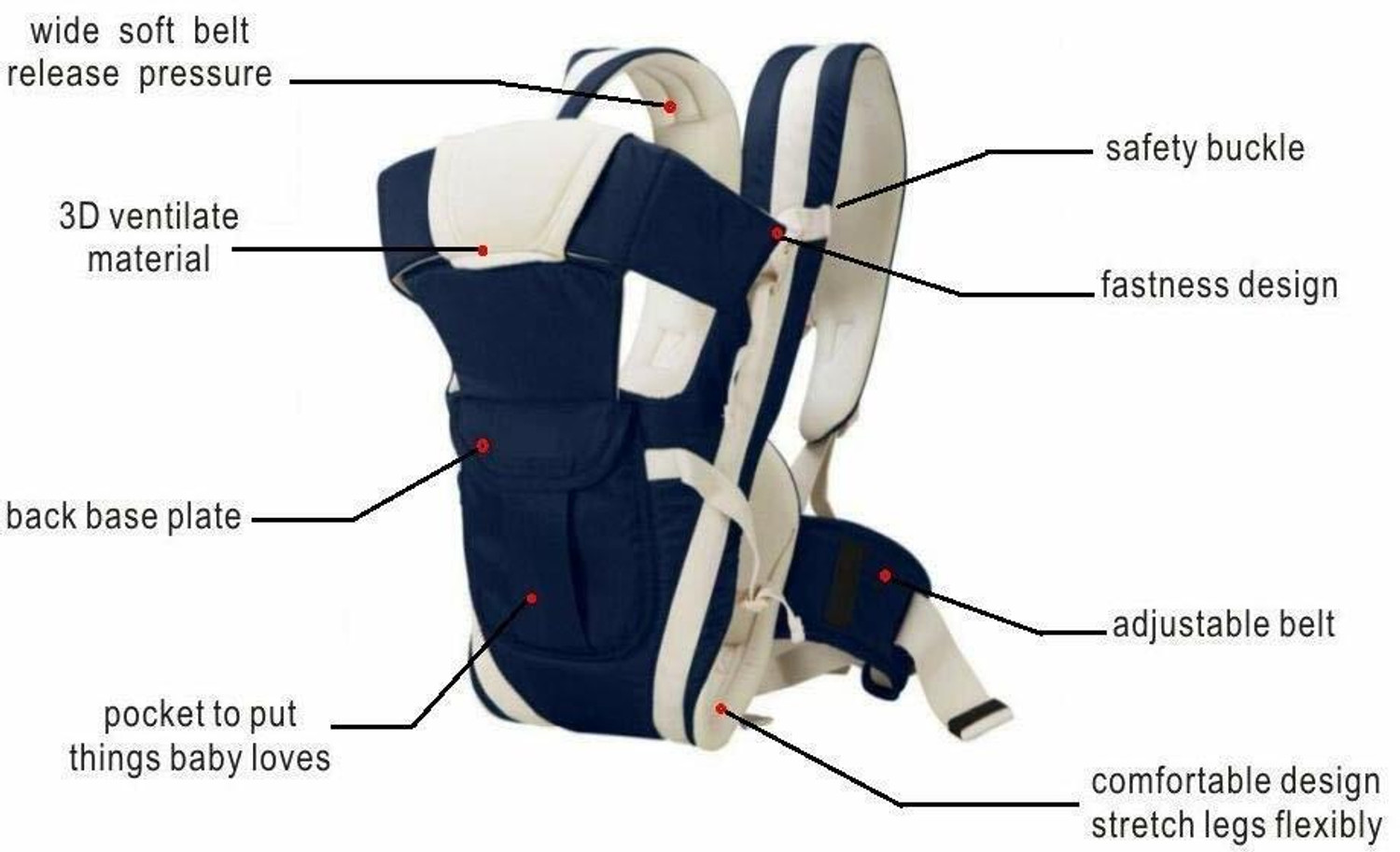 Image of Mom And Son Breathable Carrier 4 in 1 Infant Backpack Baby Carrier