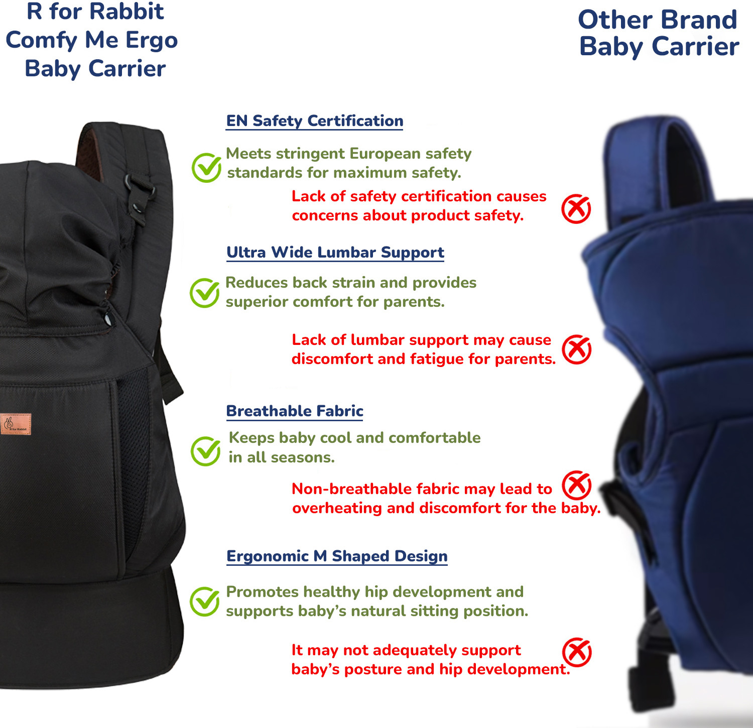 Image of R for Rabbit Comfy Hug Ergo Baby Carrier | Adjustable Lumbar Strap | 2-in-1 baby carrier Baby Carrier