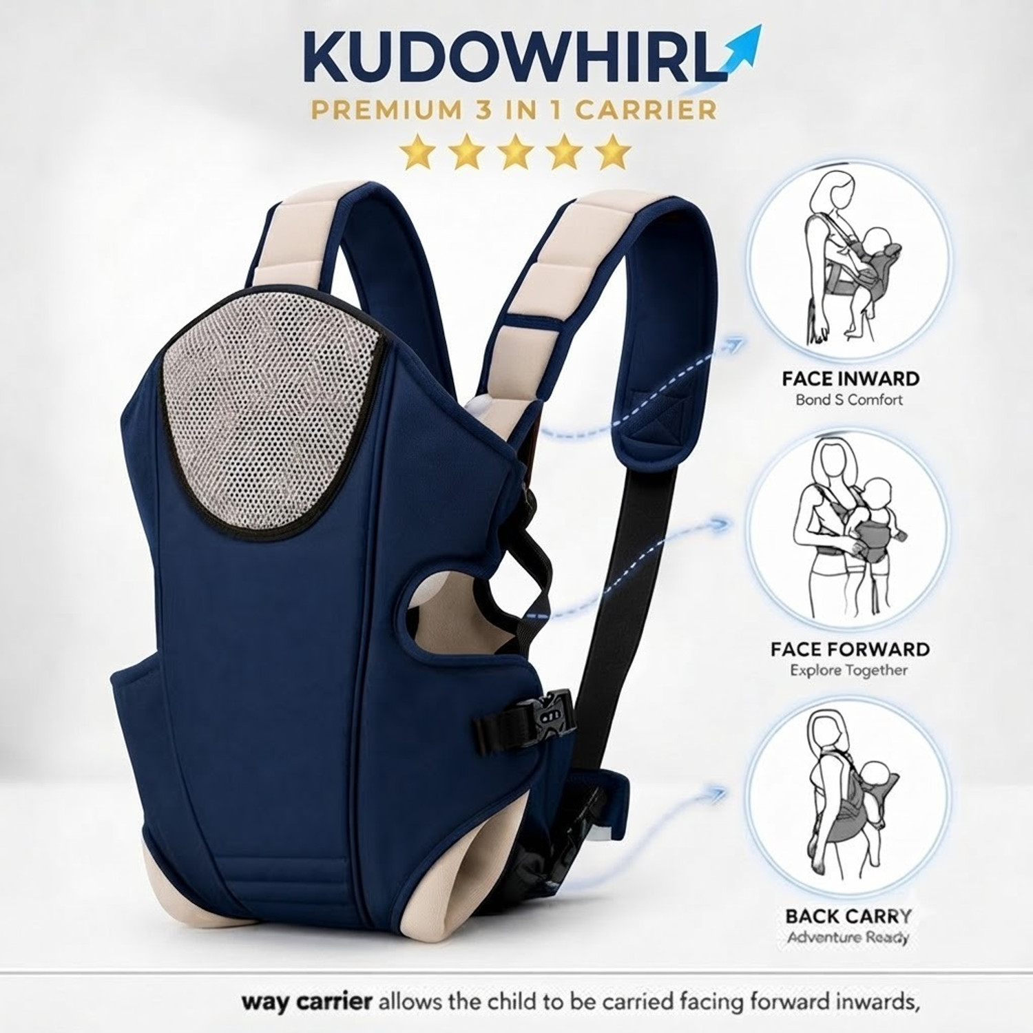 Image of KUDOWHIRL 3 in 1 Baby Carrier Adjustable Ergonomic Kangaroo Head Support Safety Belt Sling Baby Carrier (0 to 24 Months, Backpack, Navy Blue, Front Carry facing in)