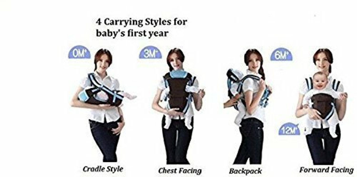 Image of KEYUR Baby Carrier 4 in 1 Position with Comfortable Head Support & Buckle Straps Baby Carrier