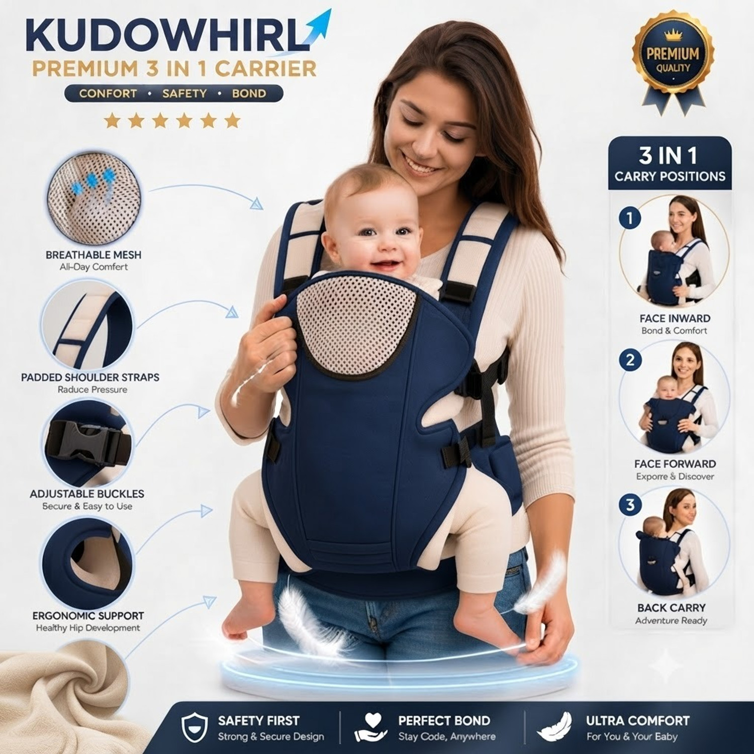 Image of KUDOWHIRL 3 in 1 Baby Carrier Adjustable Ergonomic Kangaroo Head Support Safety Belt Sling Baby Carrier (0 to 24 Months, Backpack, Navy Blue, Front Carry facing in)