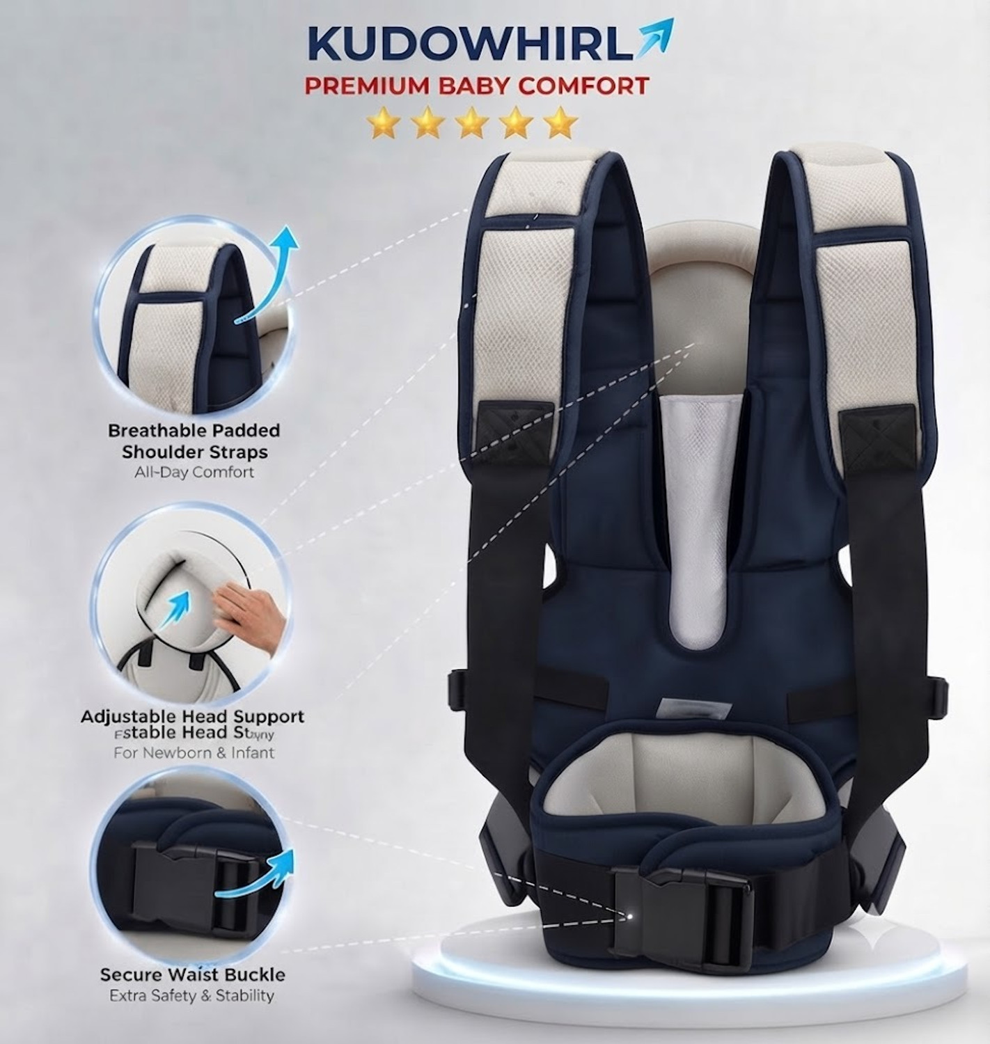Image of KUDOWHIRL 3 in 1 Baby Carrier Adjustable Ergonomic Kangaroo Head Support Safety Belt Sling Baby Carrier (0 to 24 Months, Backpack, Navy Blue, Front Carry facing in)