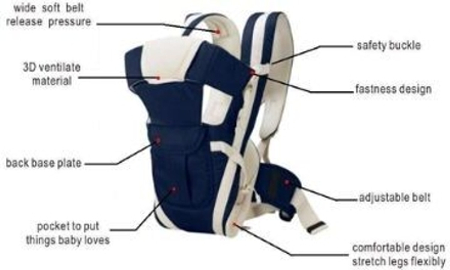 Image of KAKA WORLD Baby Carrier CumKangaroo BagHoneycomb Texture Baby Carry Sling /Back Baby Carrier Baby Carrier