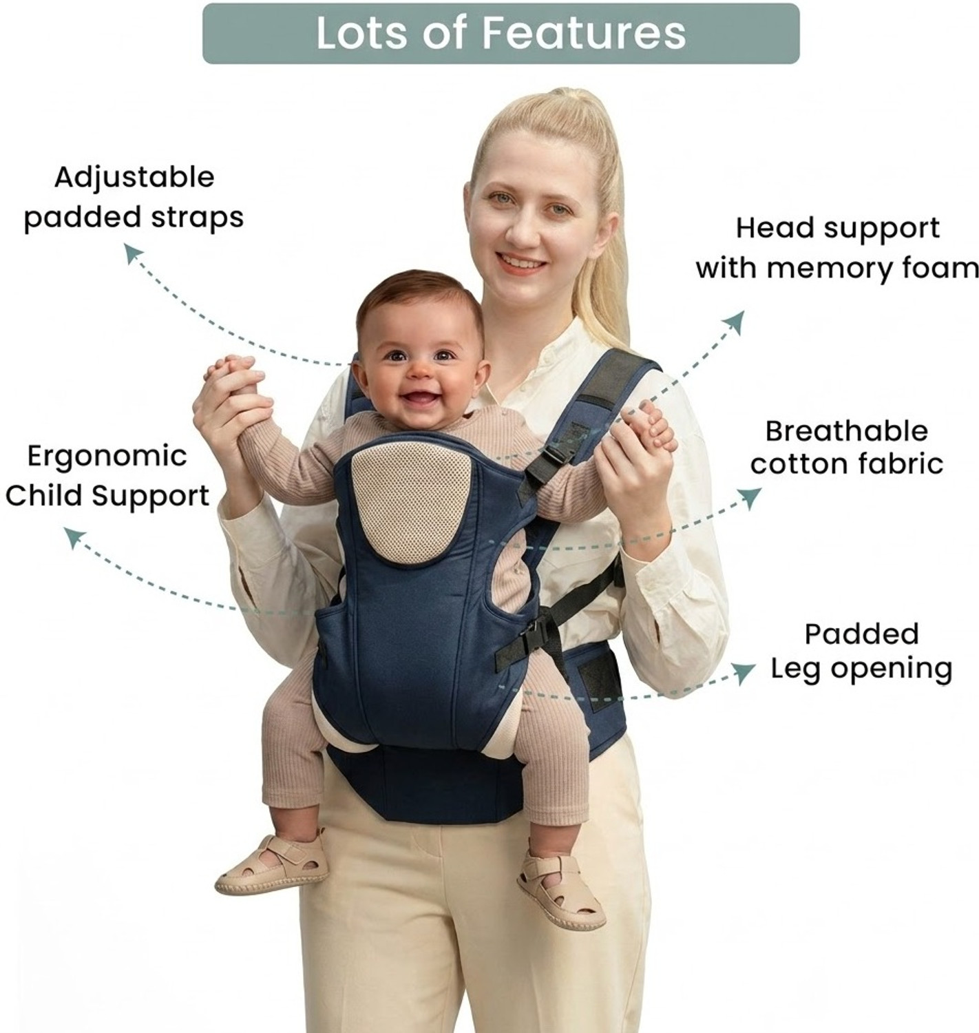 Image of KUDOWHIRL 3 in 1 Baby Carrier Adjustable Ergonomic Kangaroo Head Support Safety Belt Sling Baby Carrier (0 to 24 Months, Backpack, Navy Blue, Front Carry facing in)